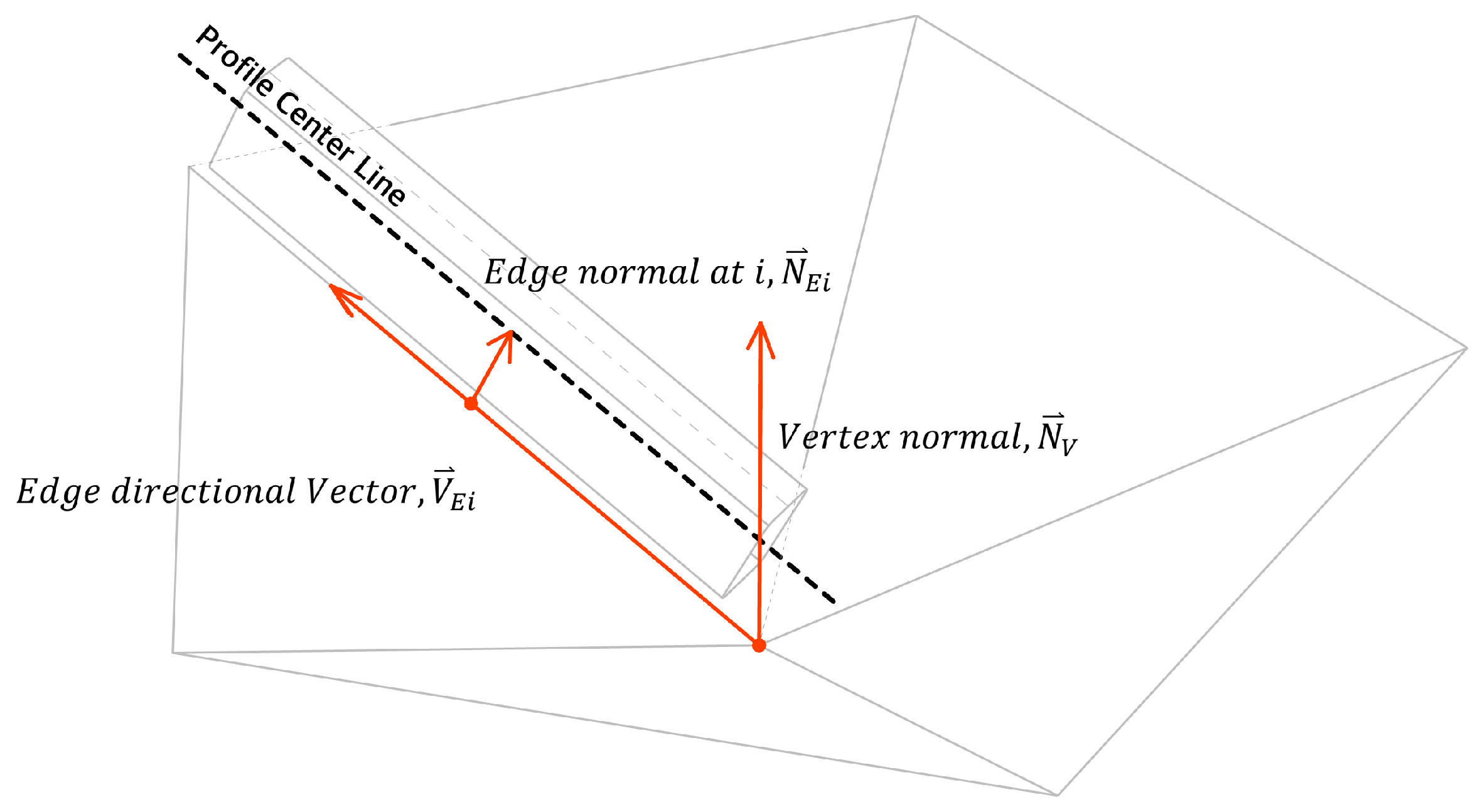 Applsci 14 11038 g007