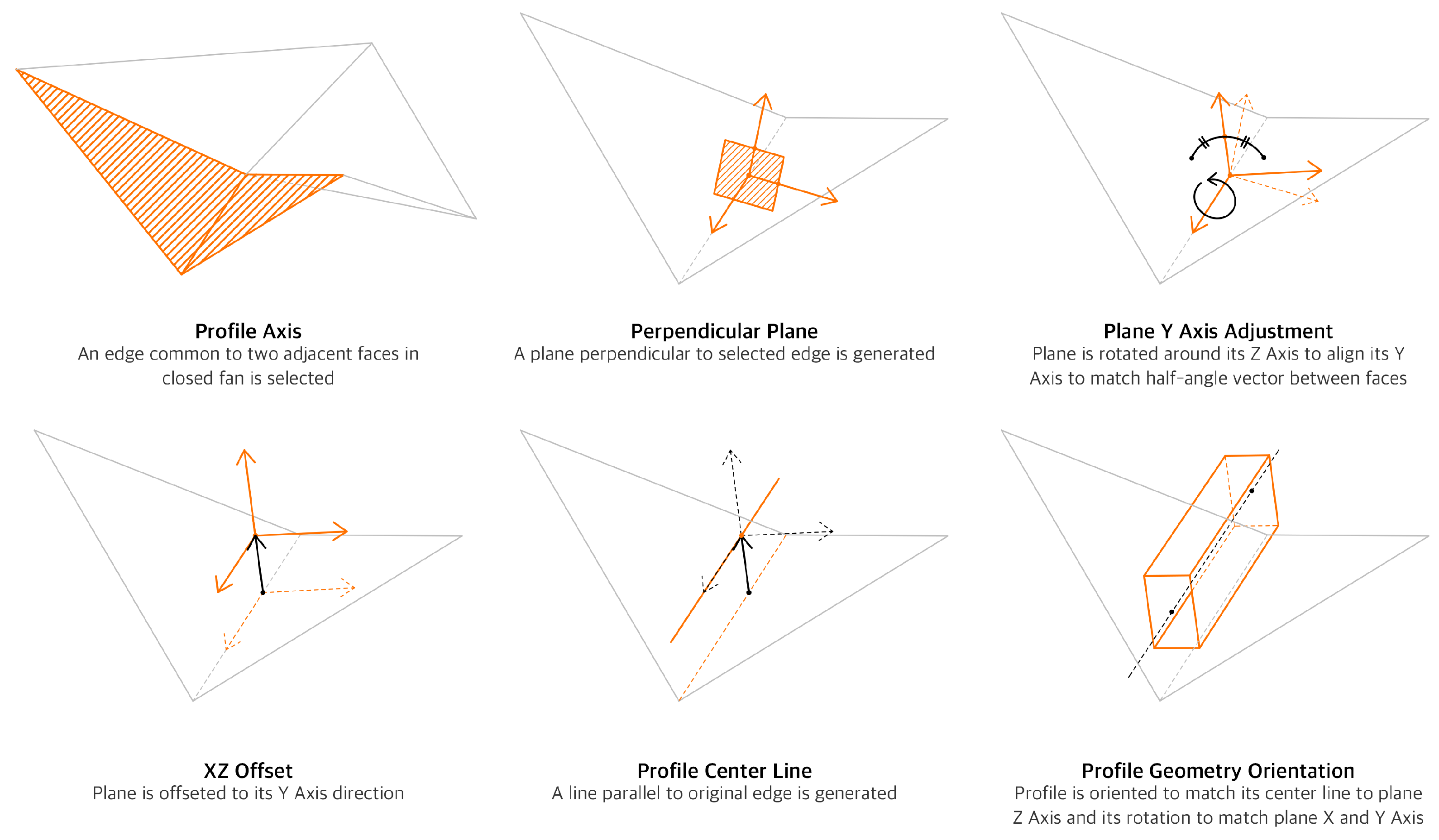 Applsci 14 11038 g009