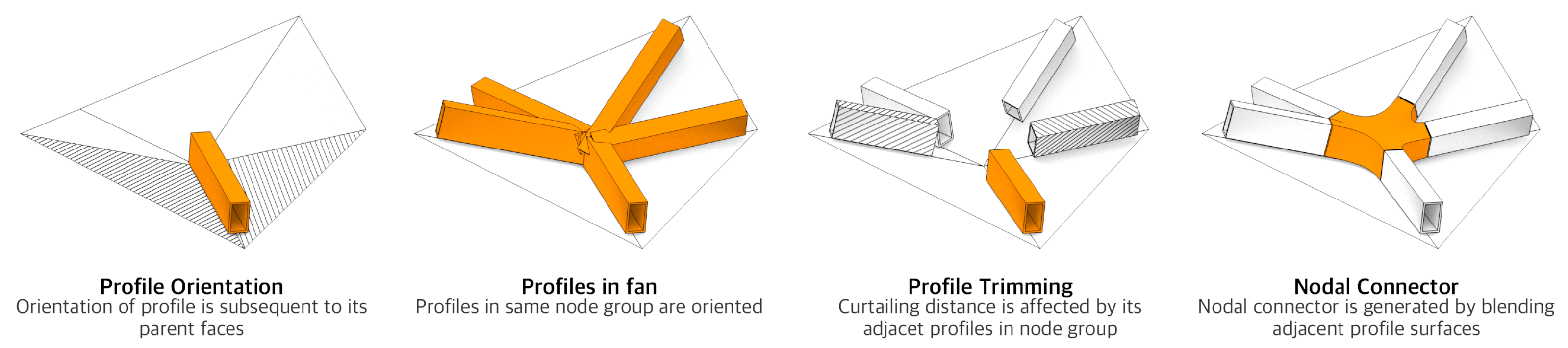 Applsci 14 11038 g010