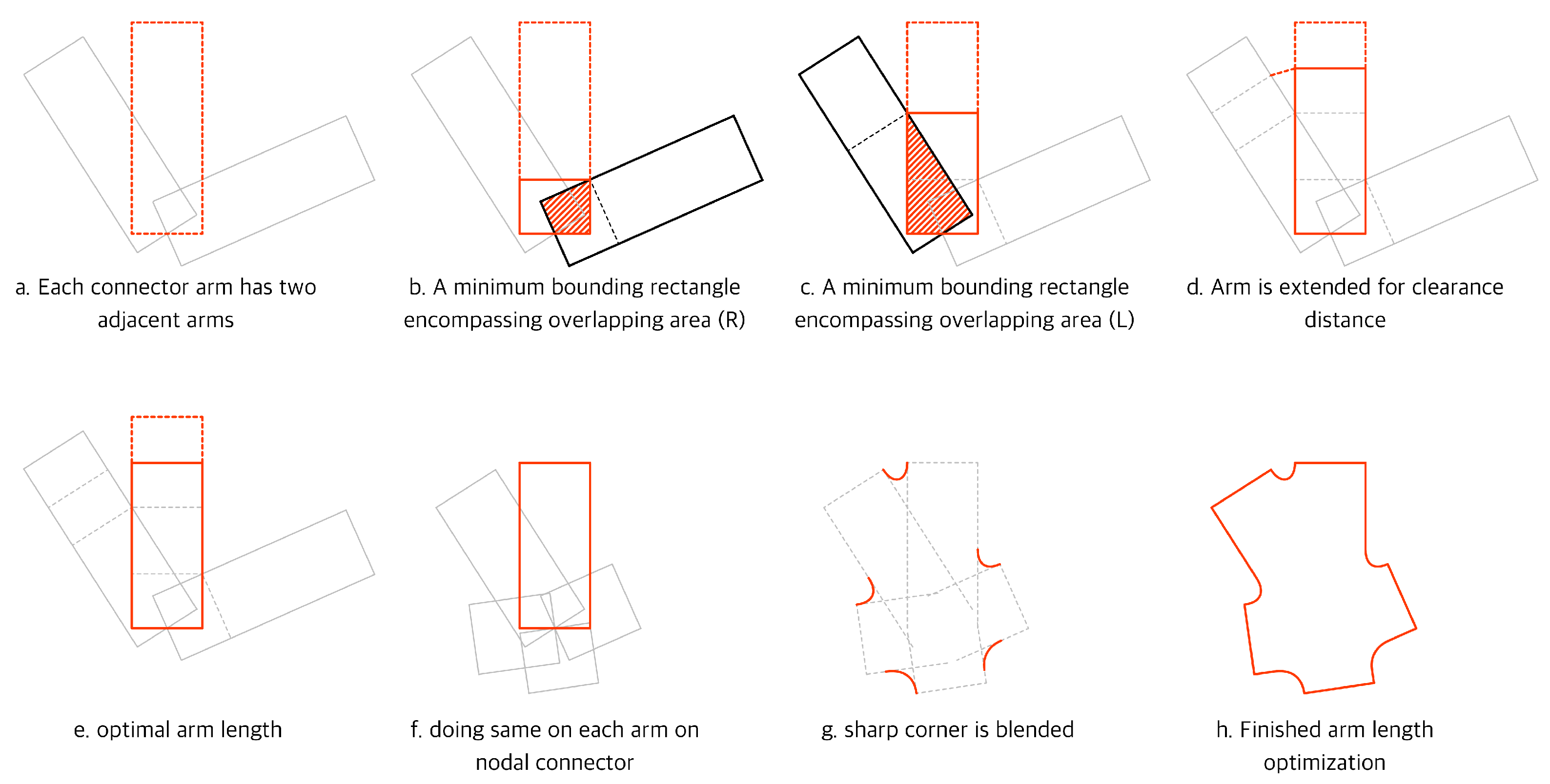 Applsci 14 11038 g015