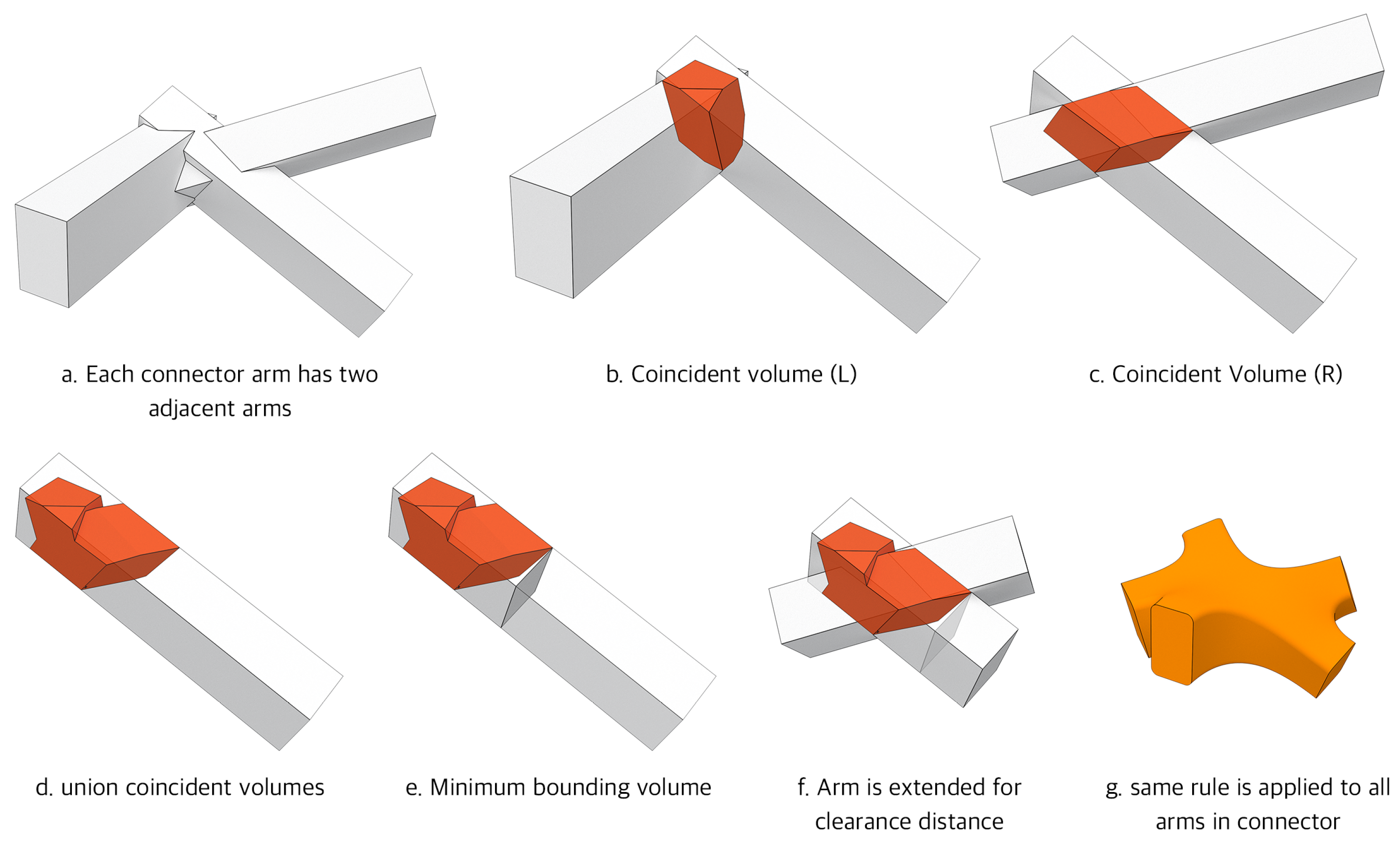 Applsci 14 11038 g016