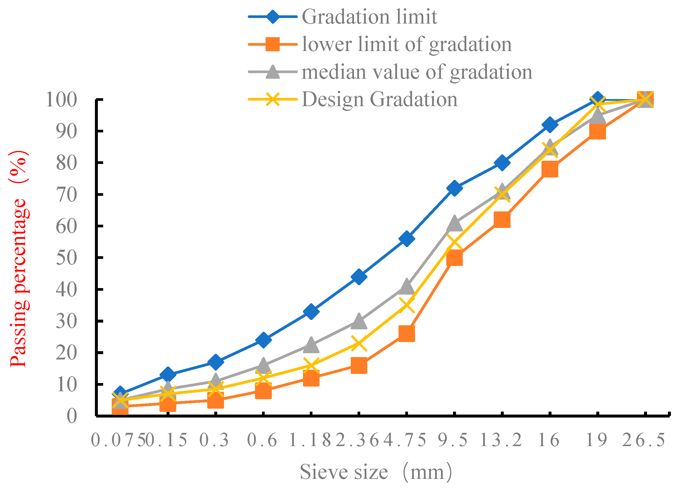 Applsci 14 11042 g004