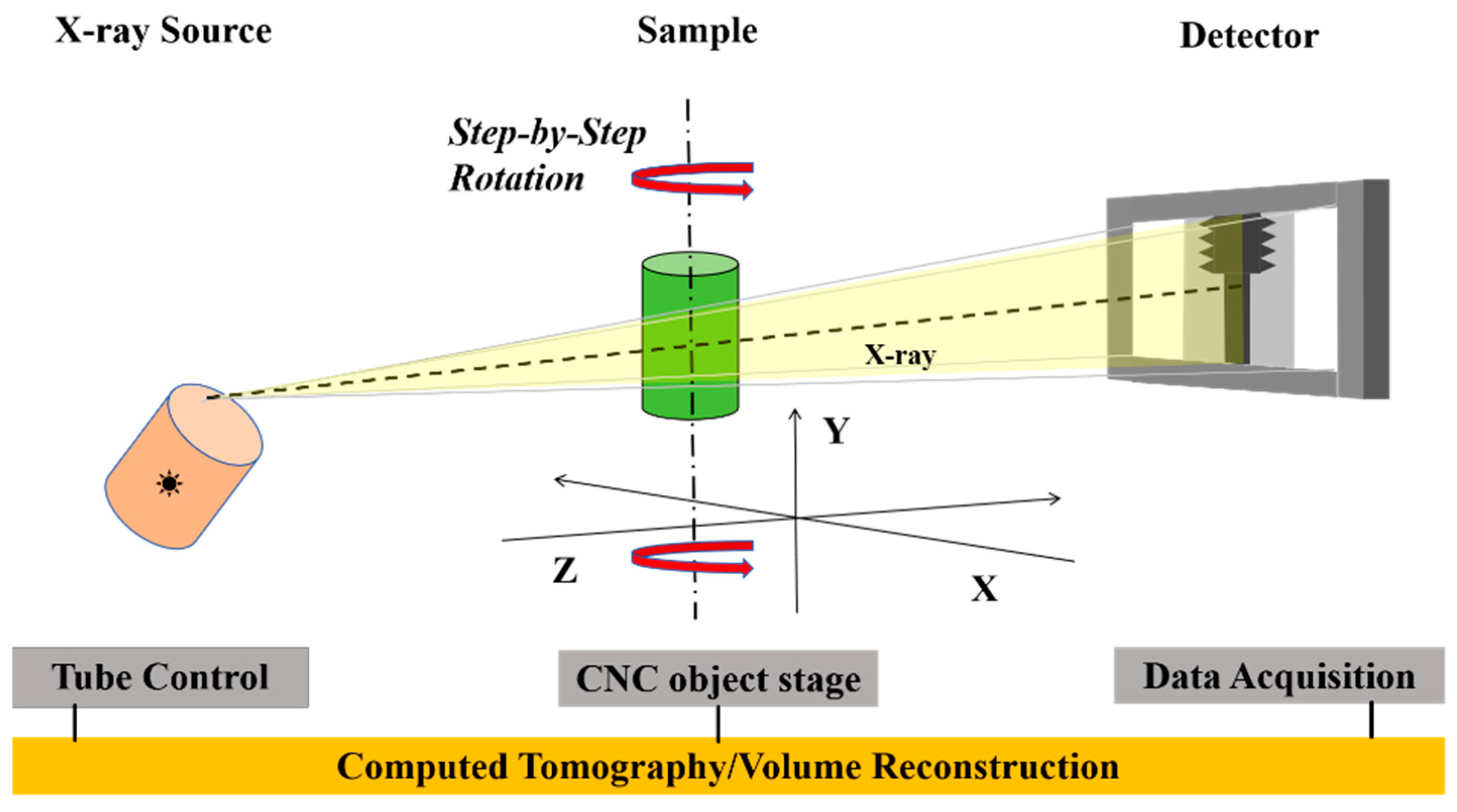 Applsci 14 11042 g008