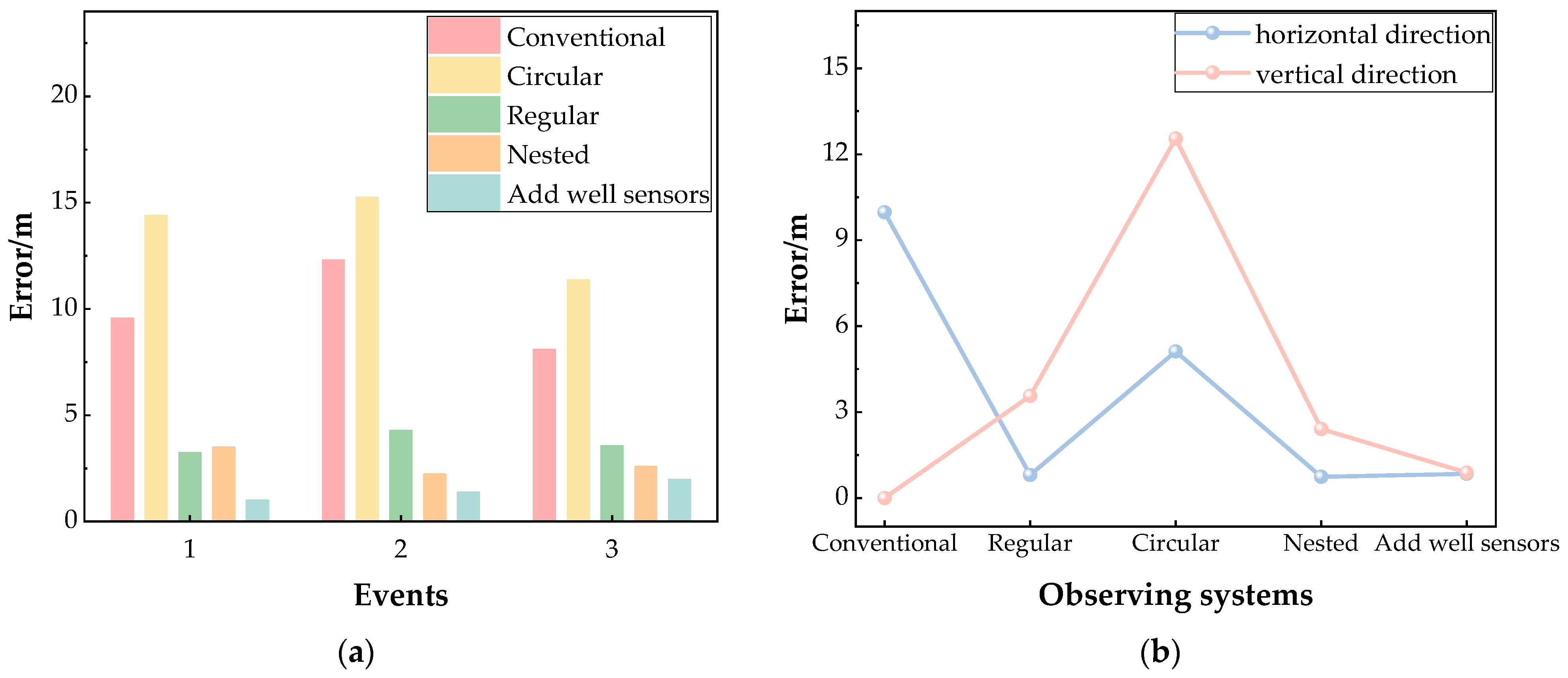 Applsci 14 11043 g003