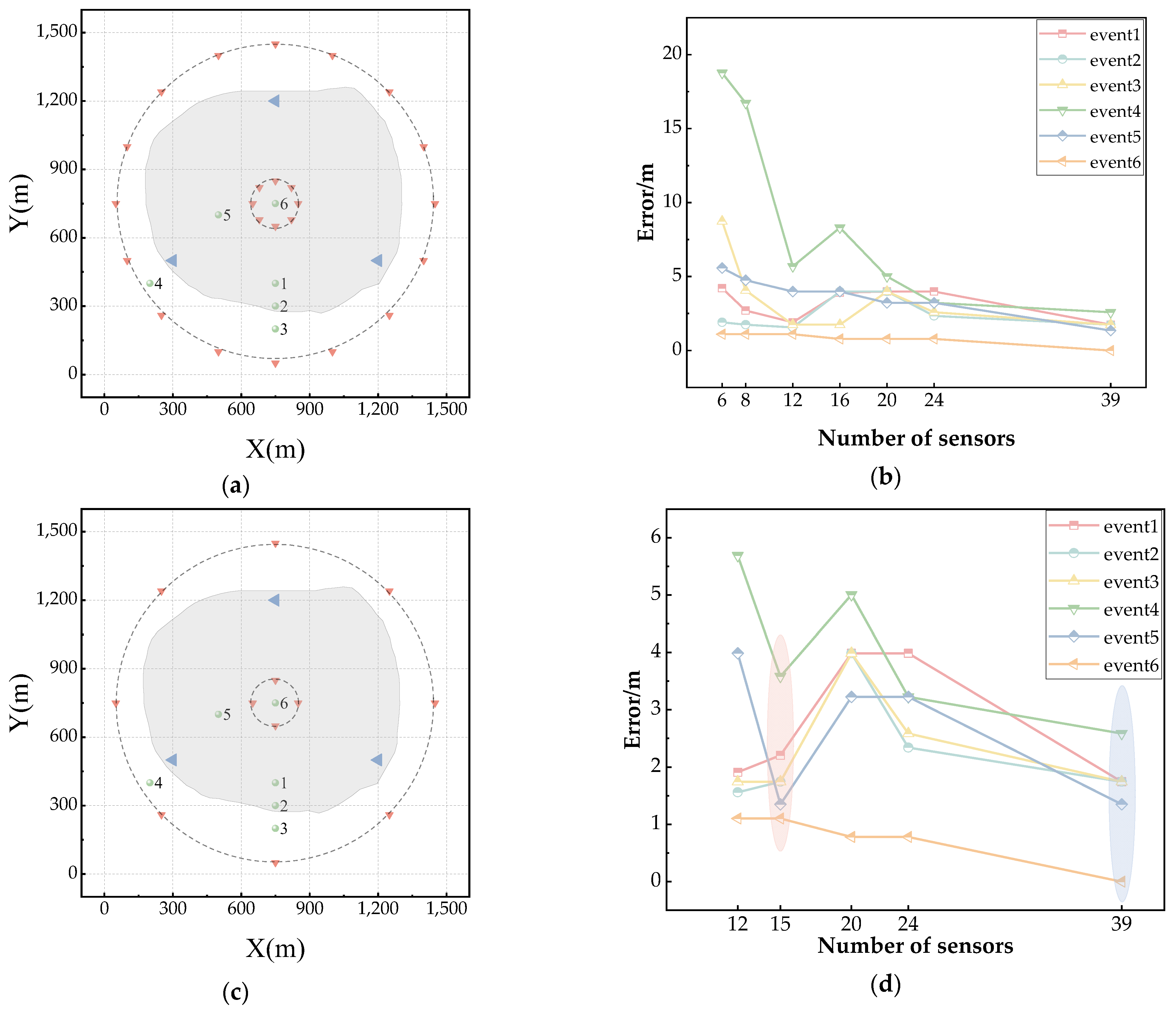 Applsci 14 11043 g005