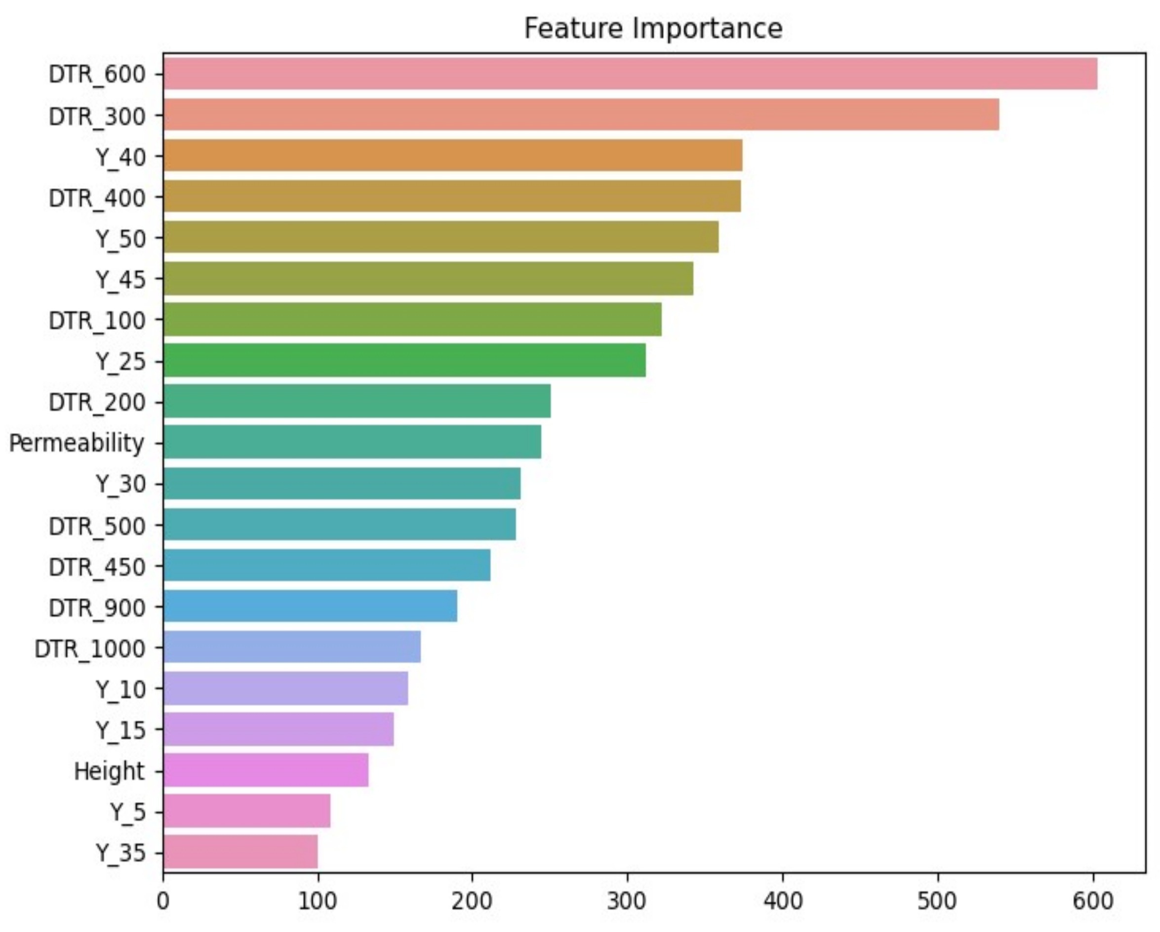 Applsci 14 11044 g003