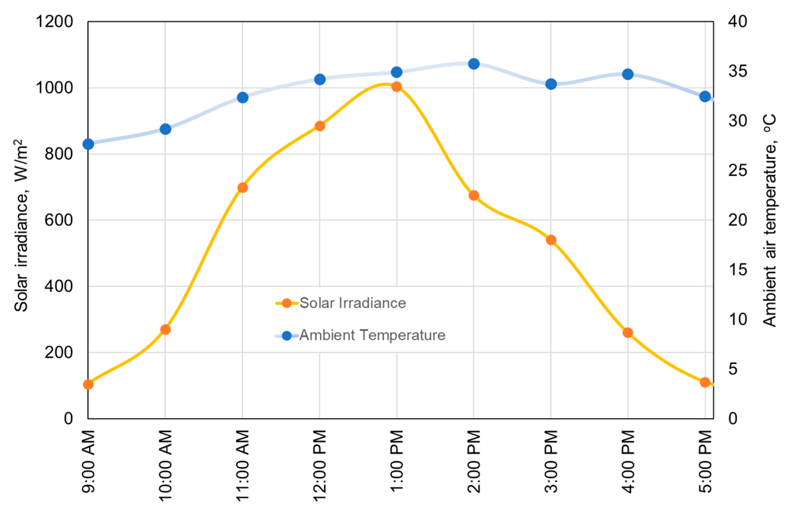 Applsci 14 11045 g005