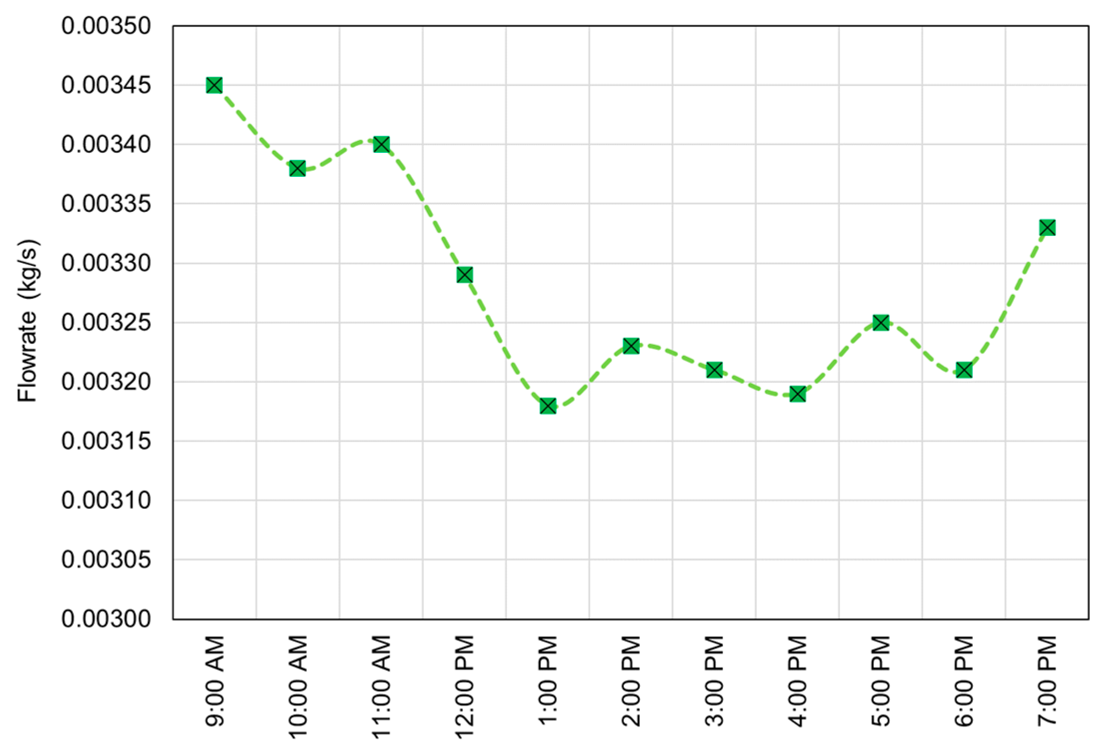 Applsci 14 11045 g007