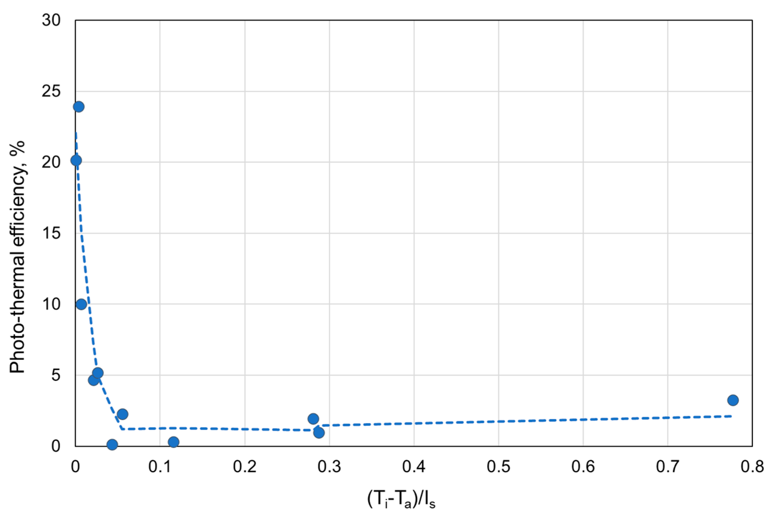 Applsci 14 11045 g009