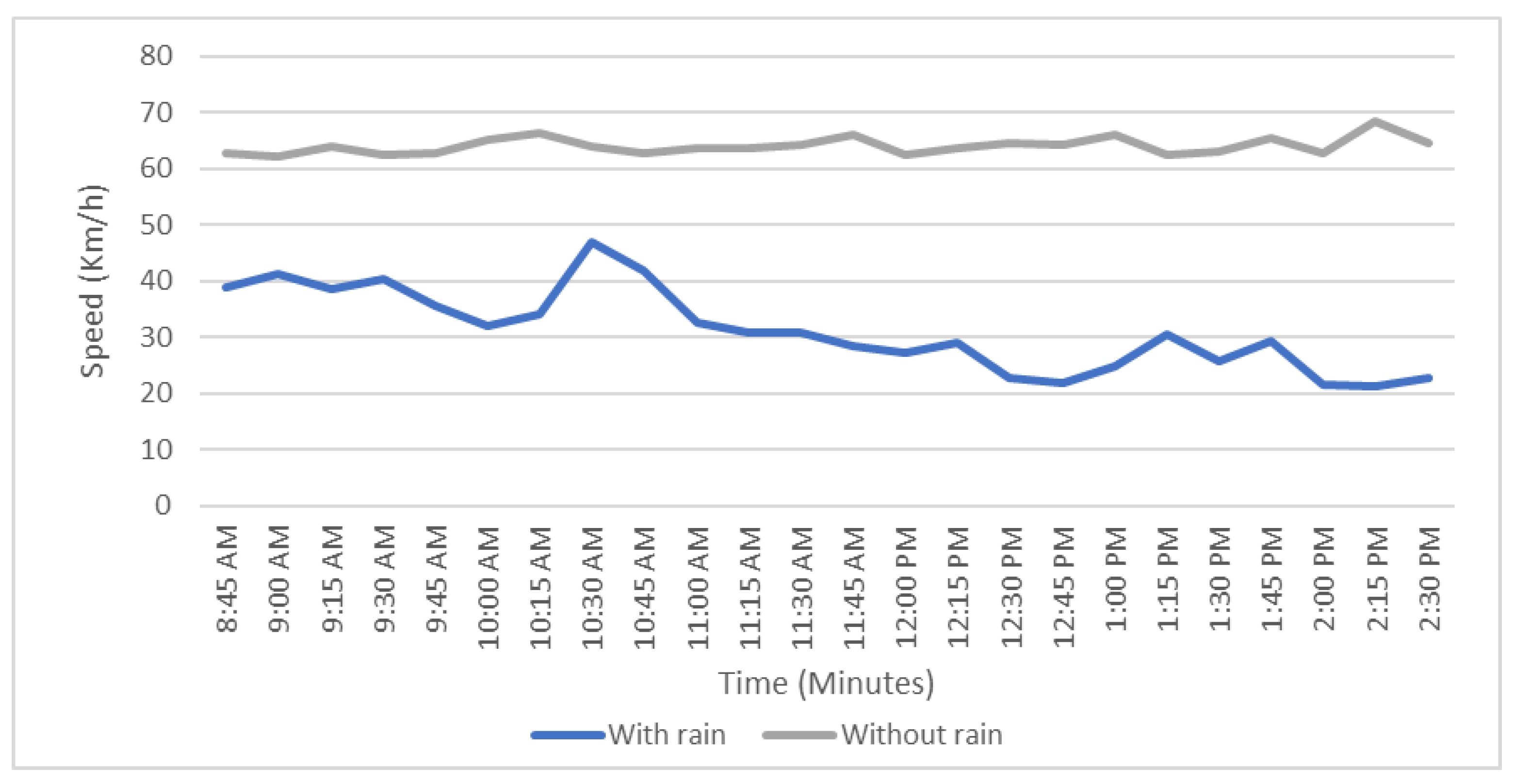 Applsci 14 11047 g003