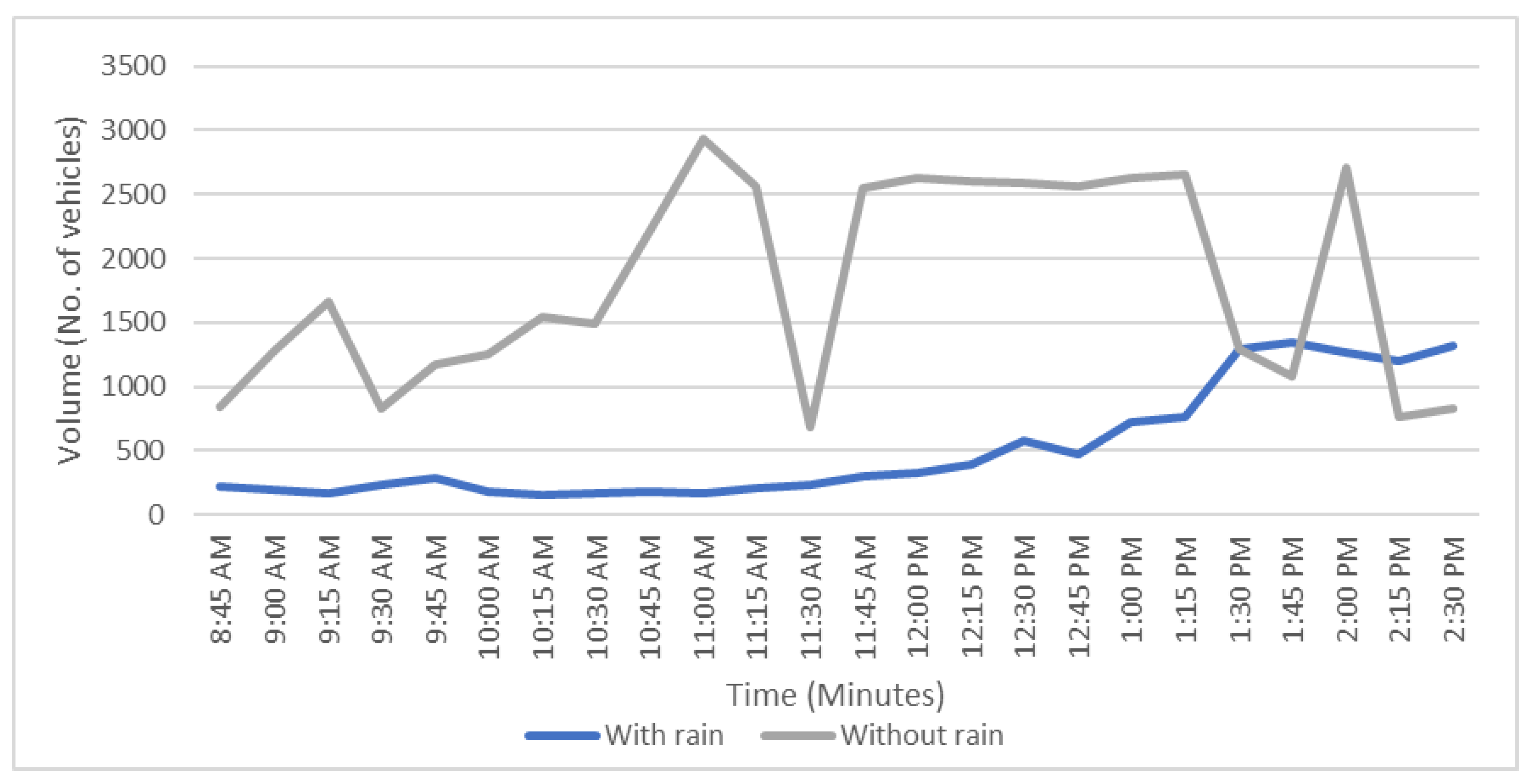 Applsci 14 11047 g004