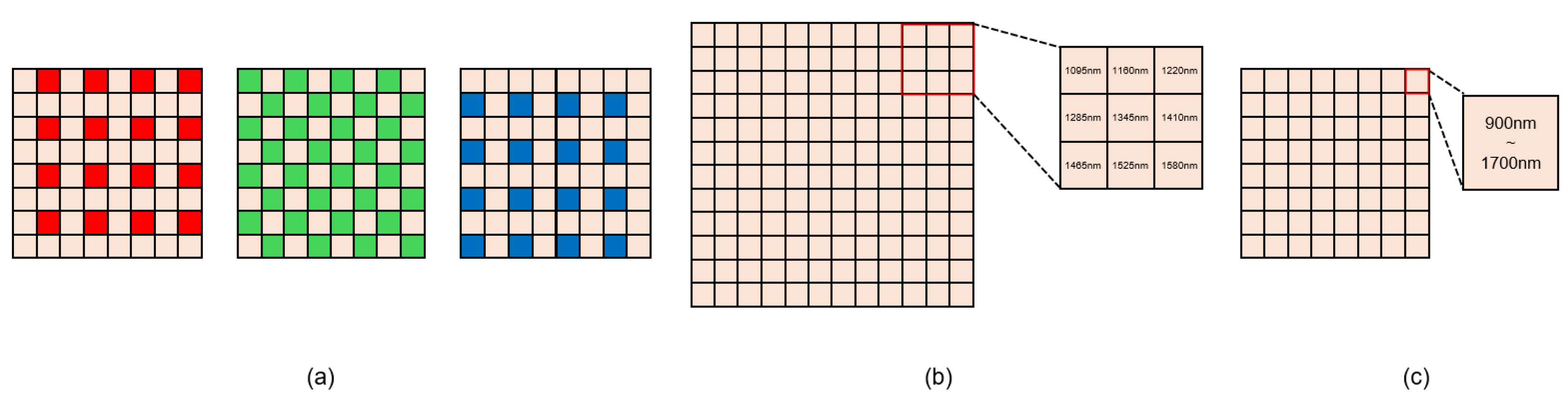 Applsci 14 11049 g005