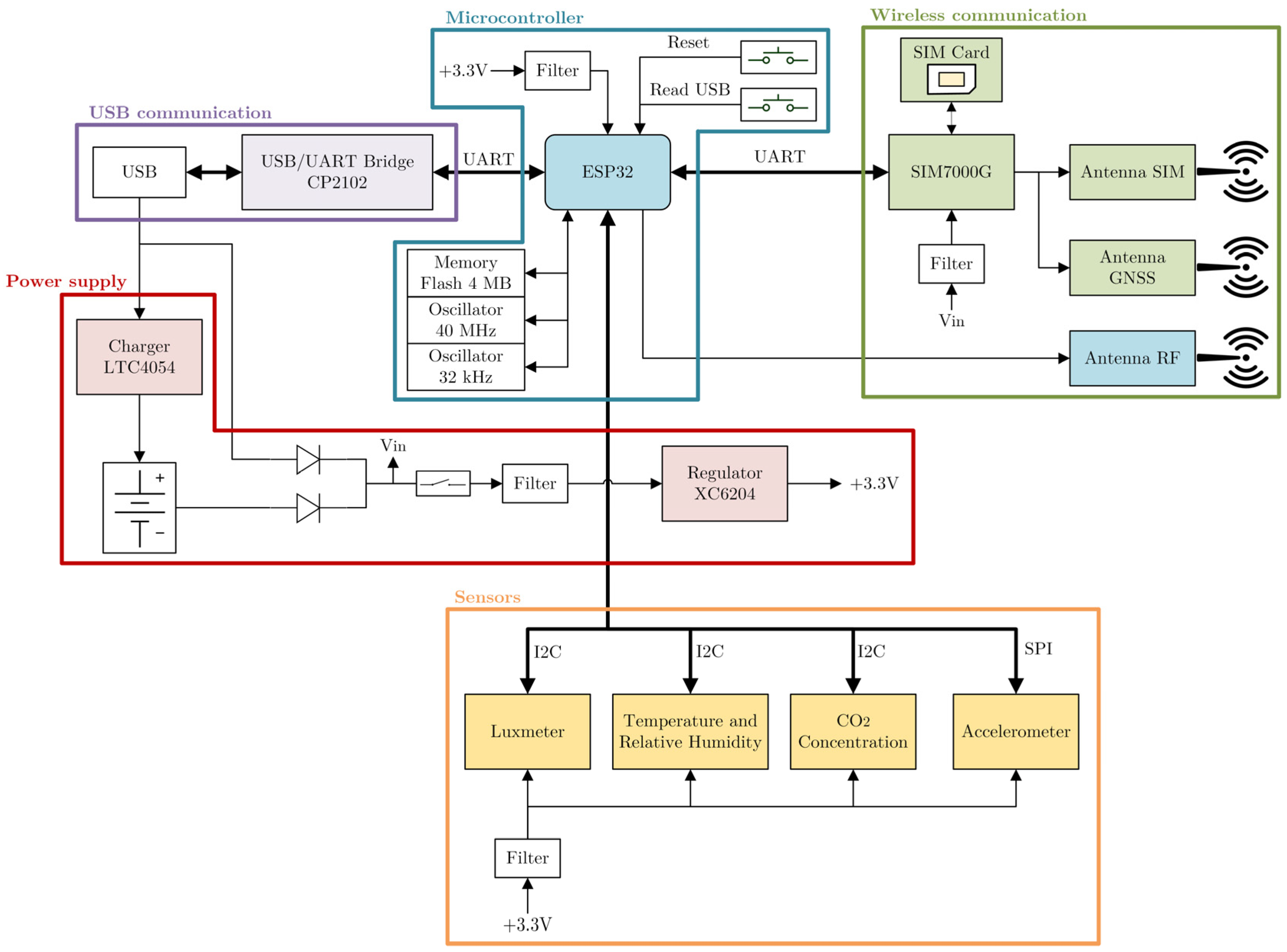 Applsci 14 11050 g002