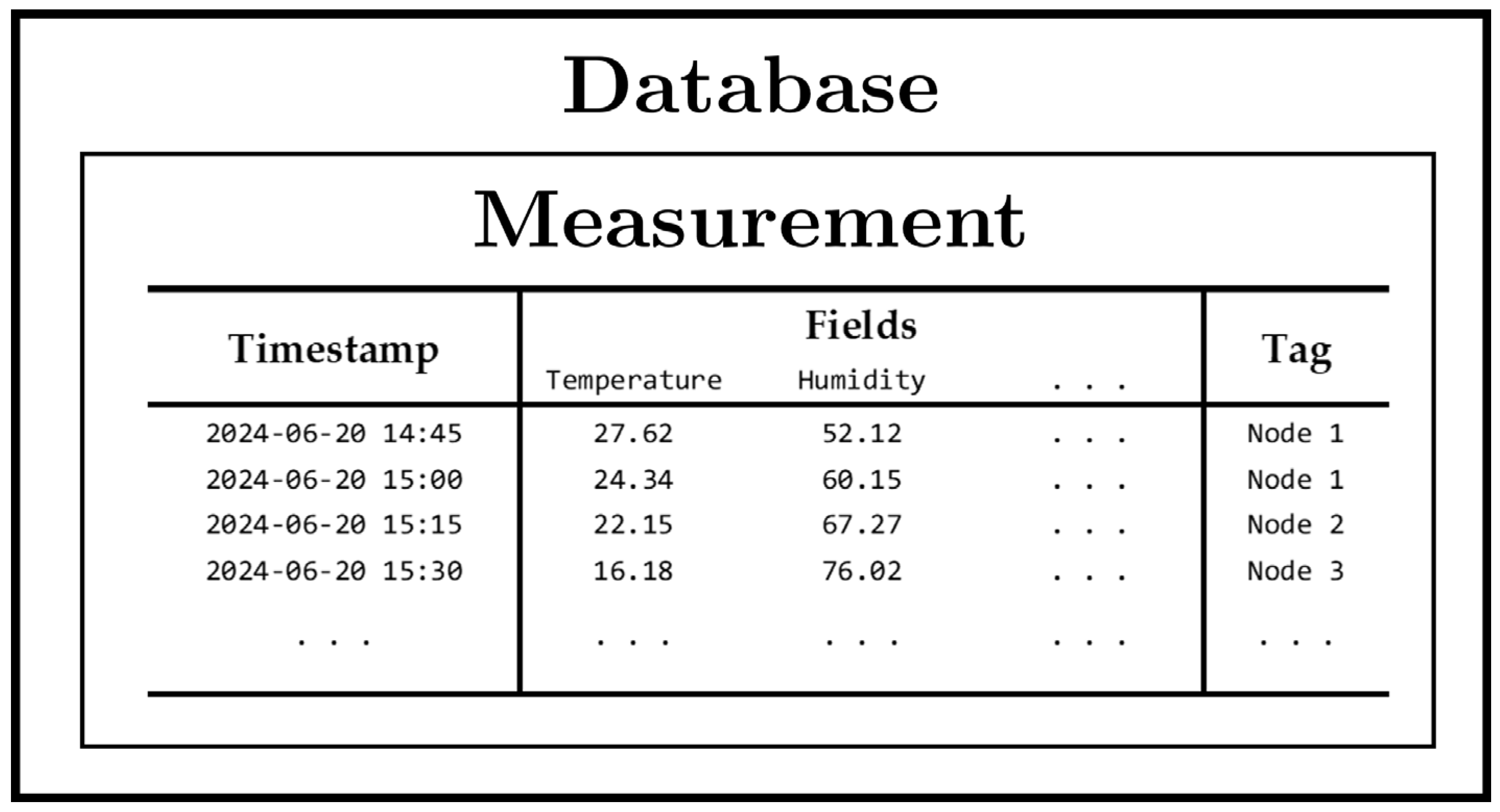 Applsci 14 11050 g008
