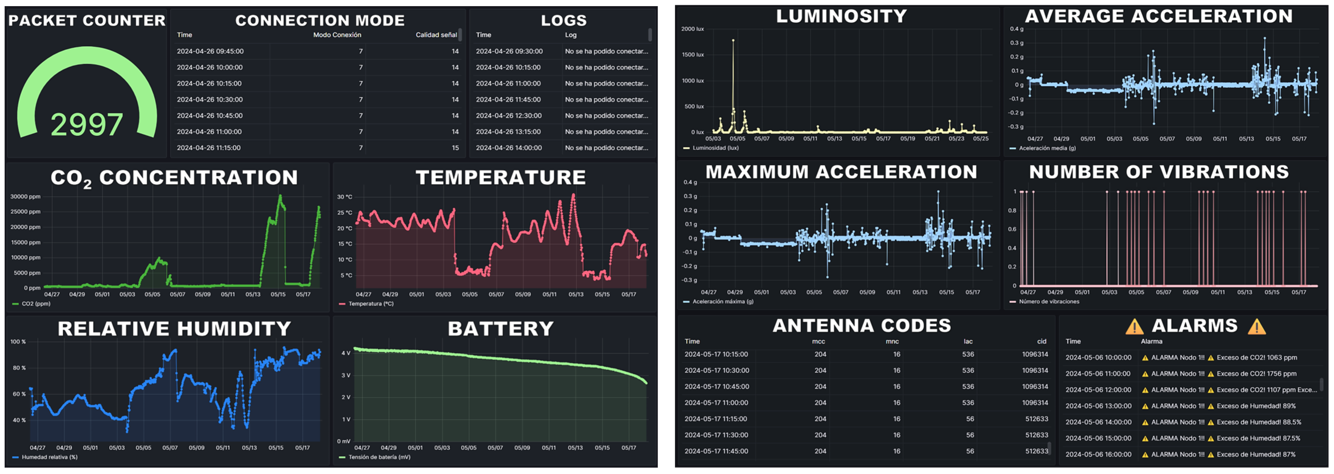 Applsci 14 11050 g009a