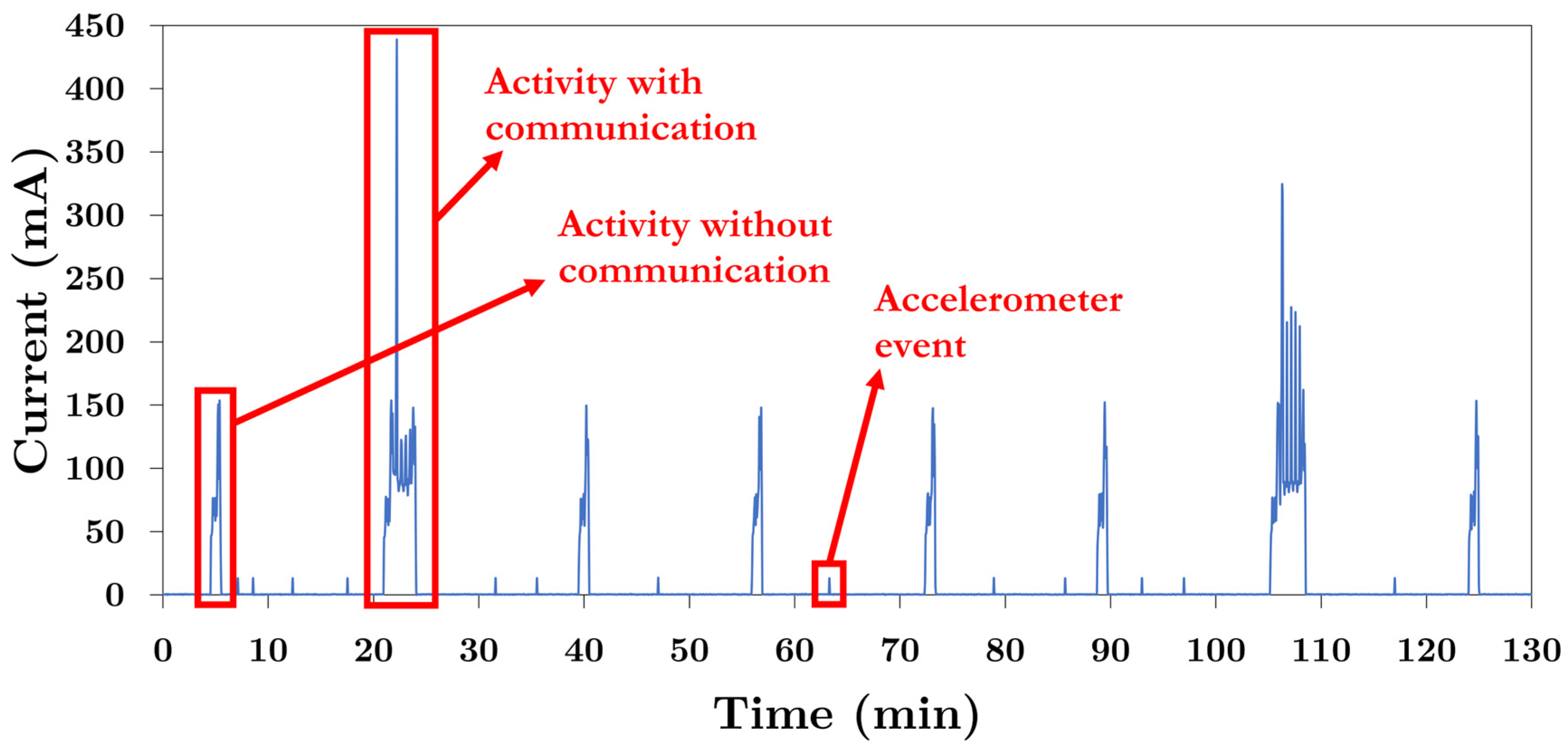 Applsci 14 11050 g010