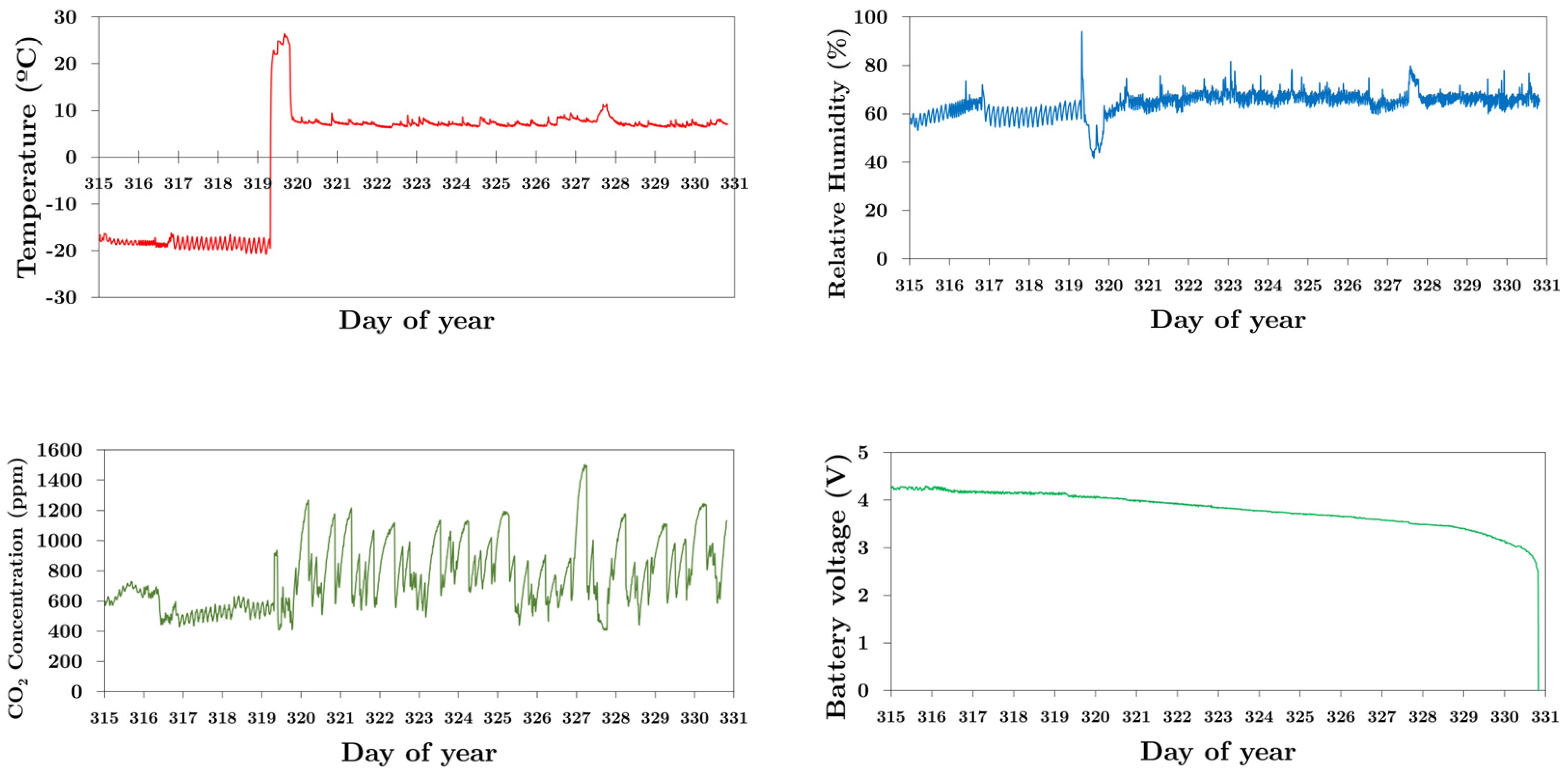 Applsci 14 11050 g013