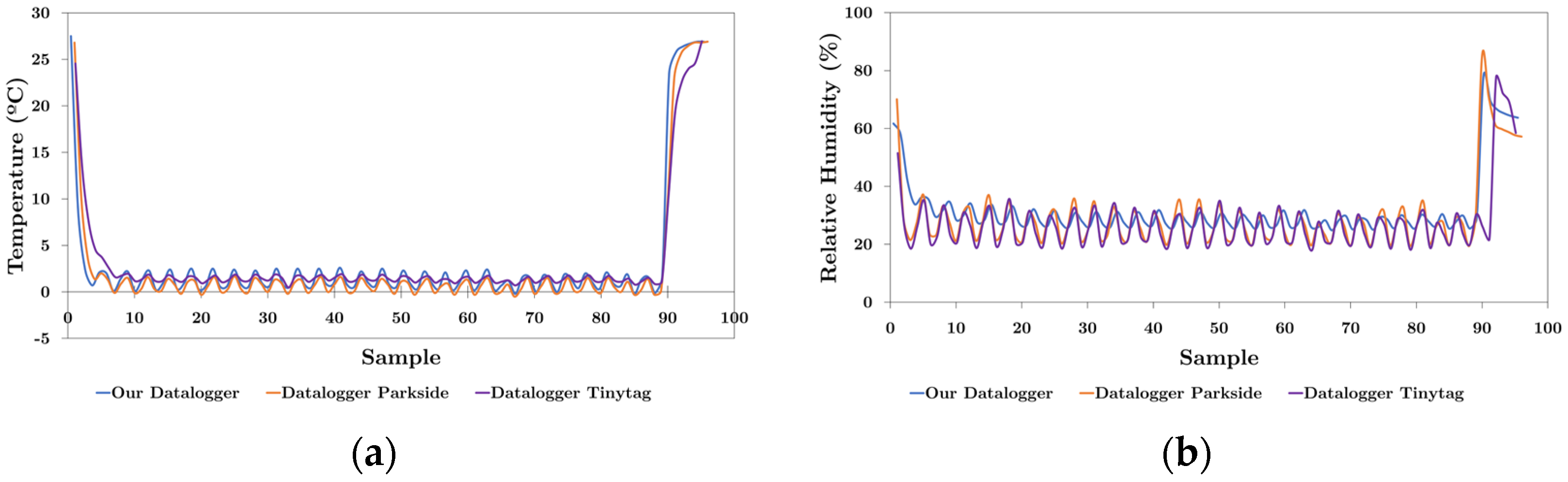 Applsci 14 11050 g014