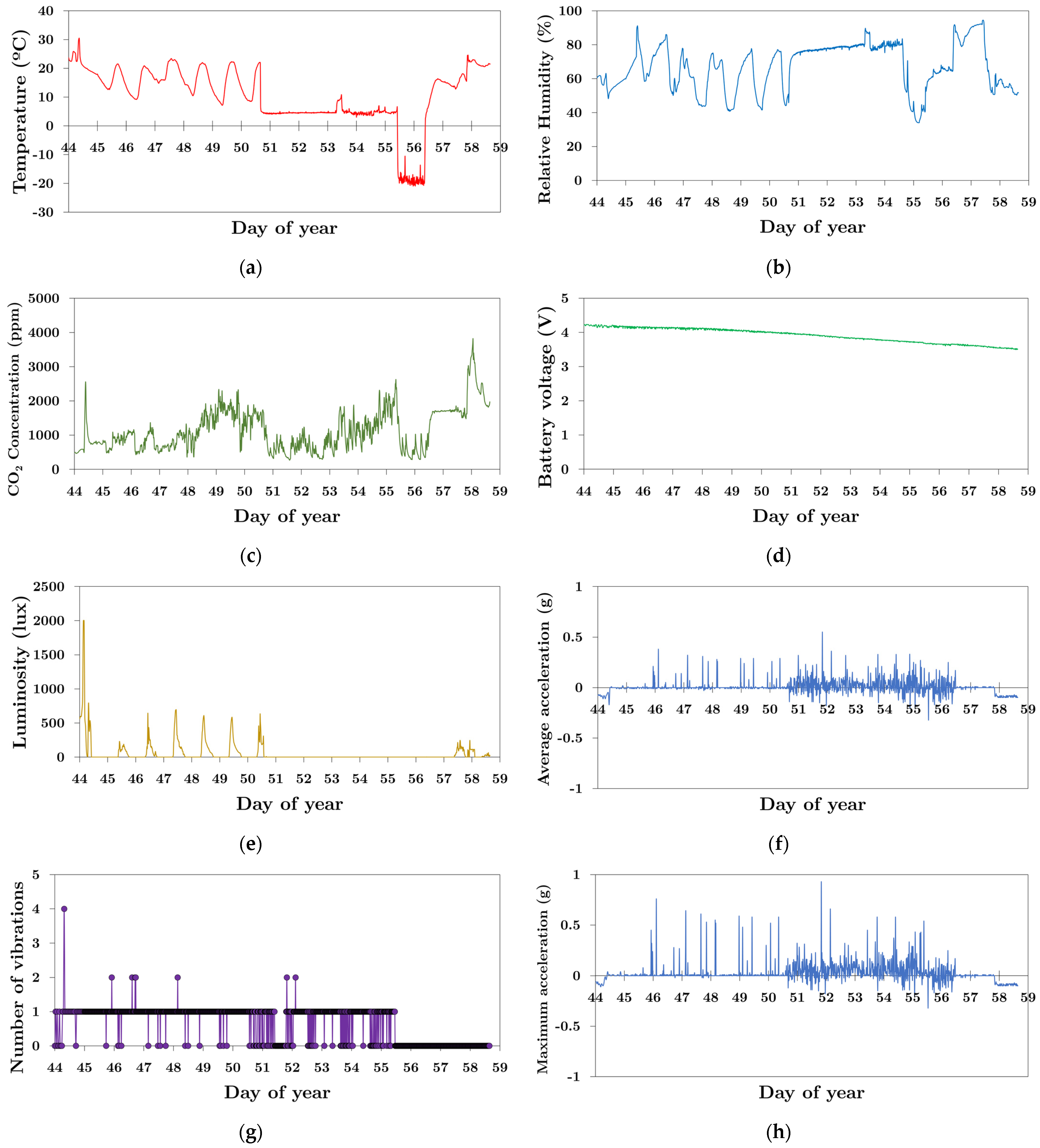 Applsci 14 11050 g015