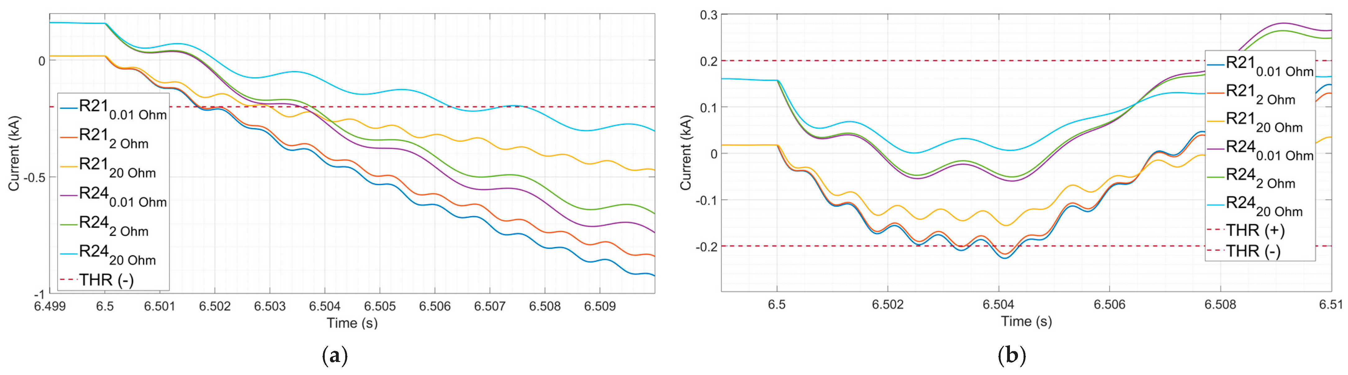 Applsci 14 11052 g003