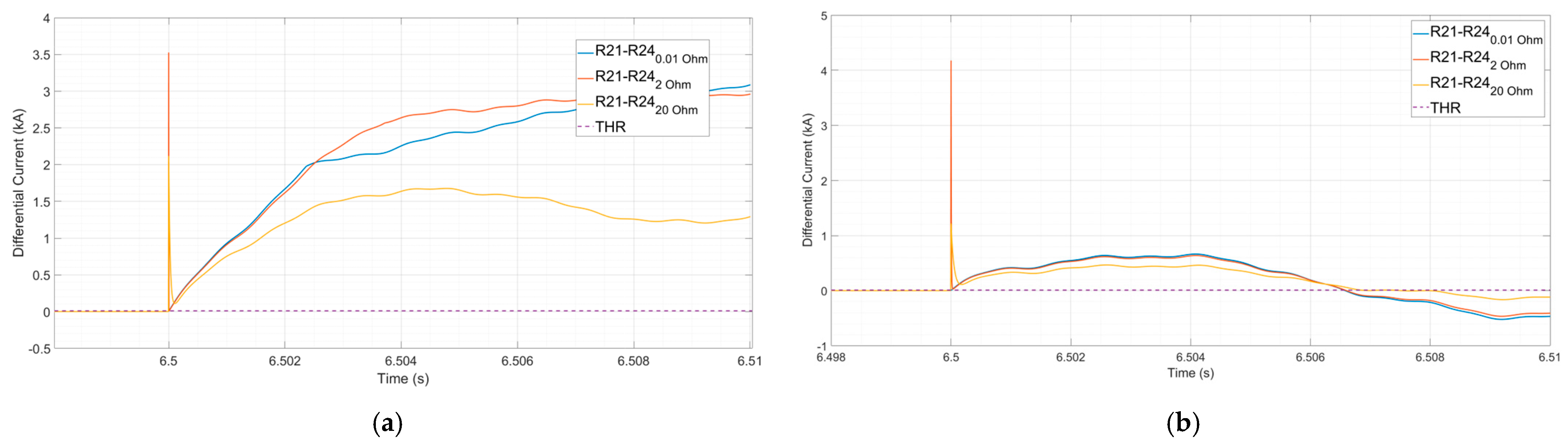 Applsci 14 11052 g007