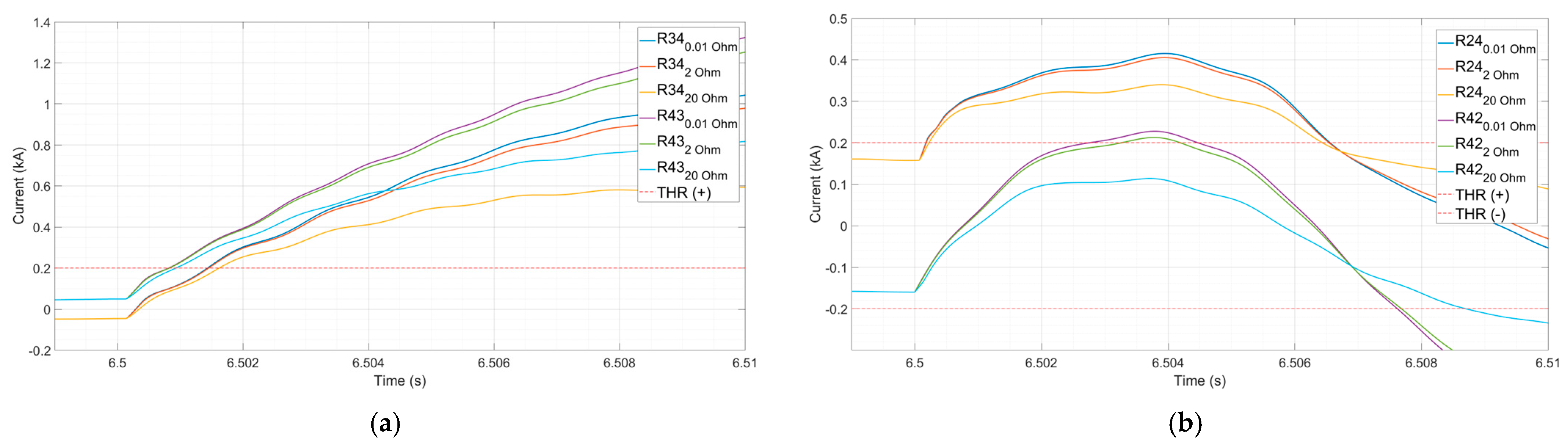 Applsci 14 11052 g009