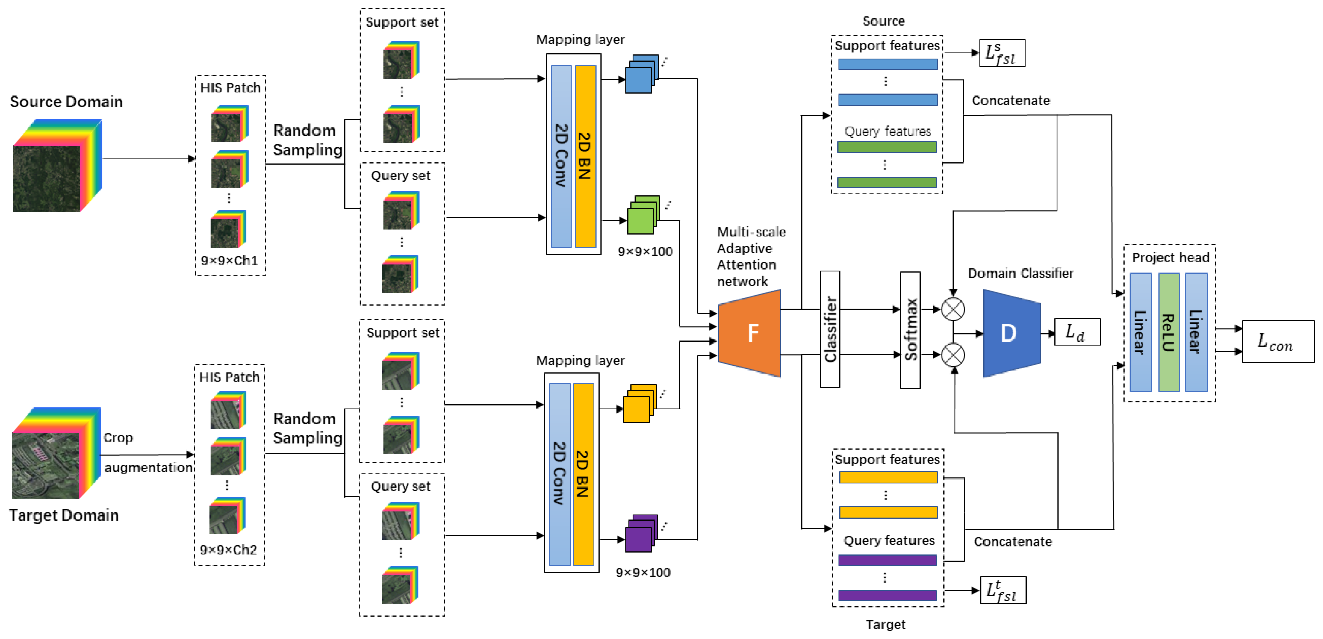 Applsci 14 11053 g001