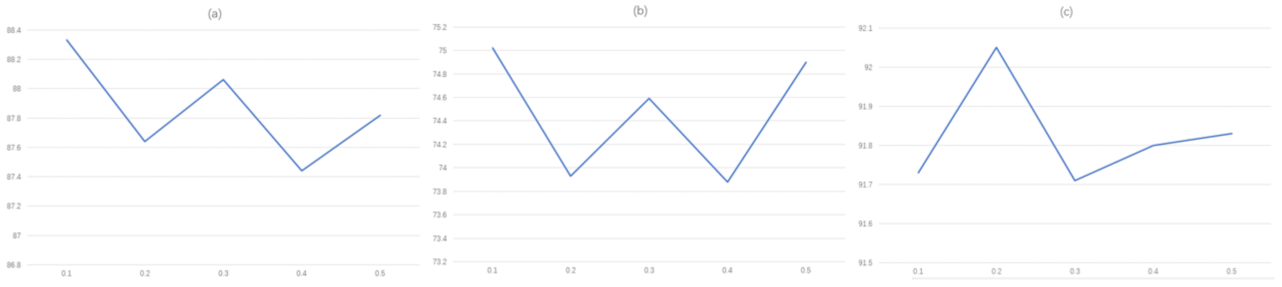 Applsci 14 11053 g013