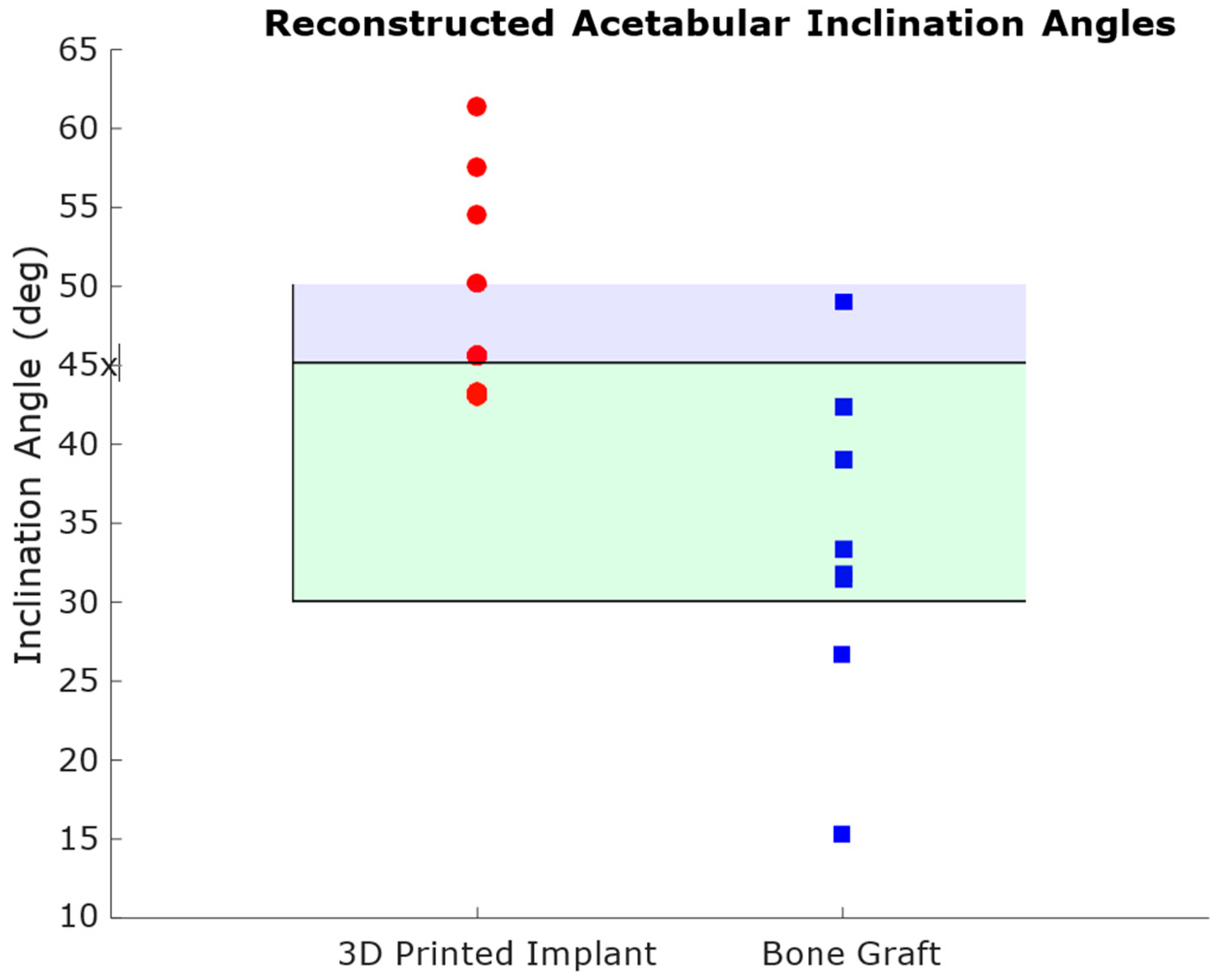 Applsci 14 11054 g007