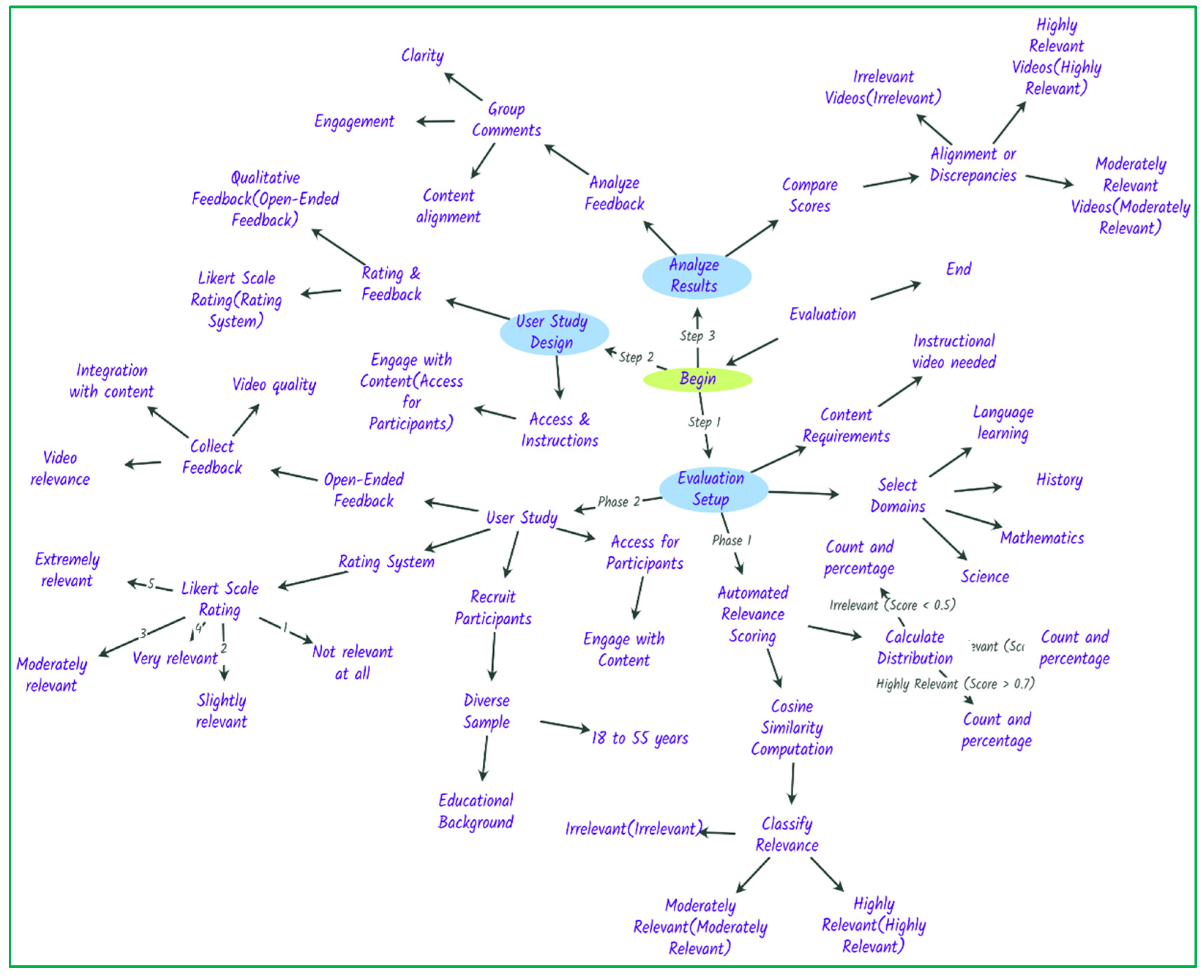 Applsci 14 11055 g002