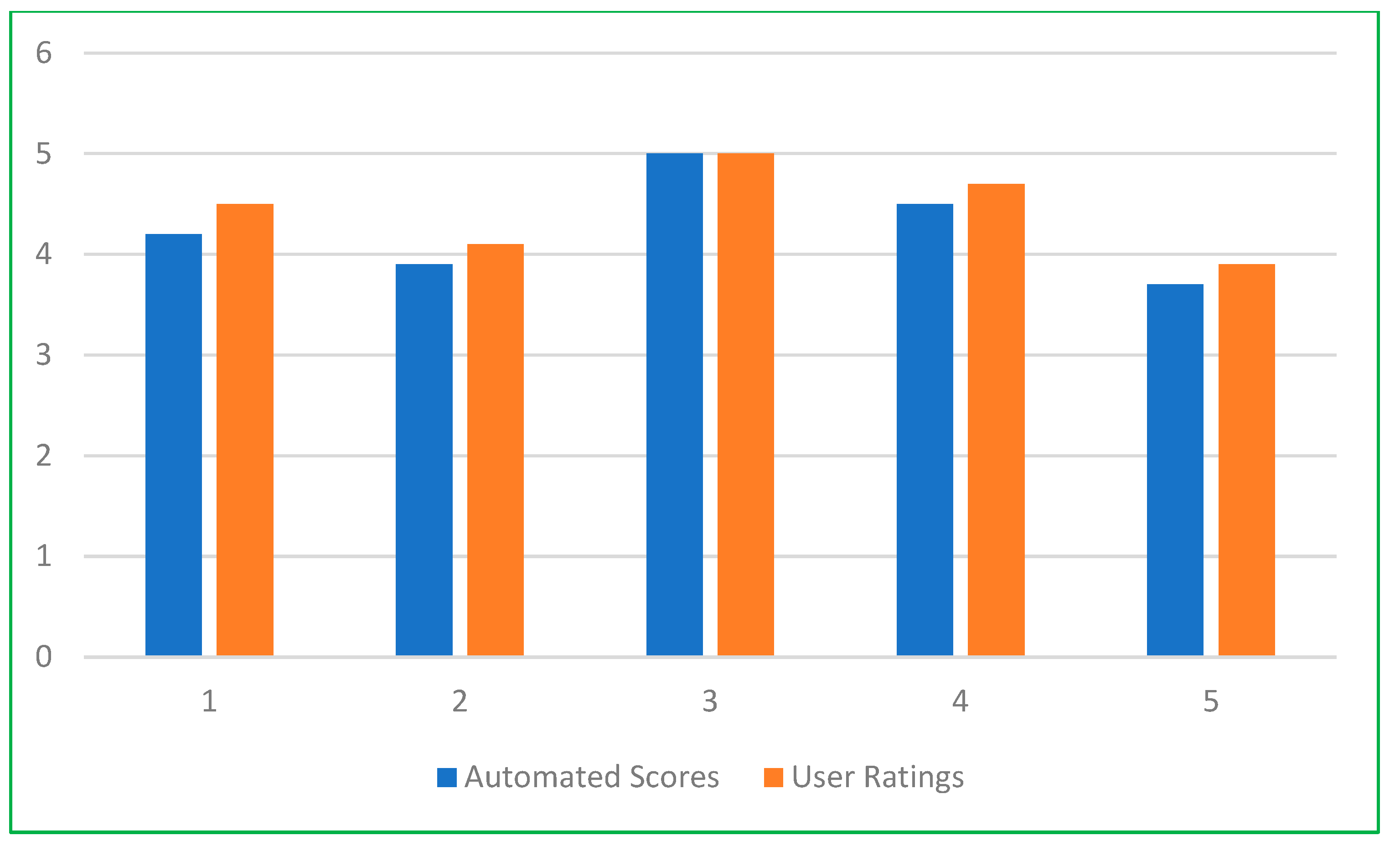 Applsci 14 11055 g004