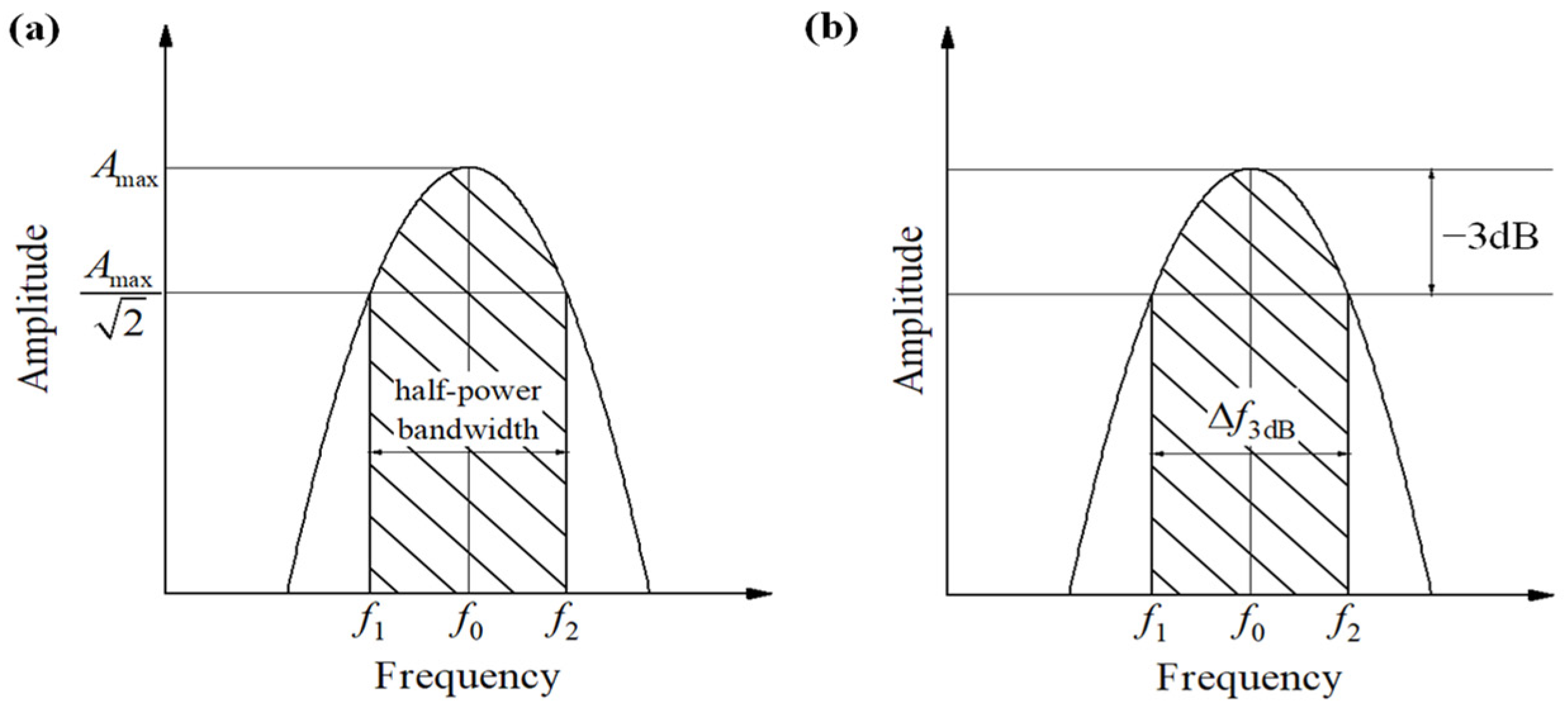 Applsci 14 11056 g002