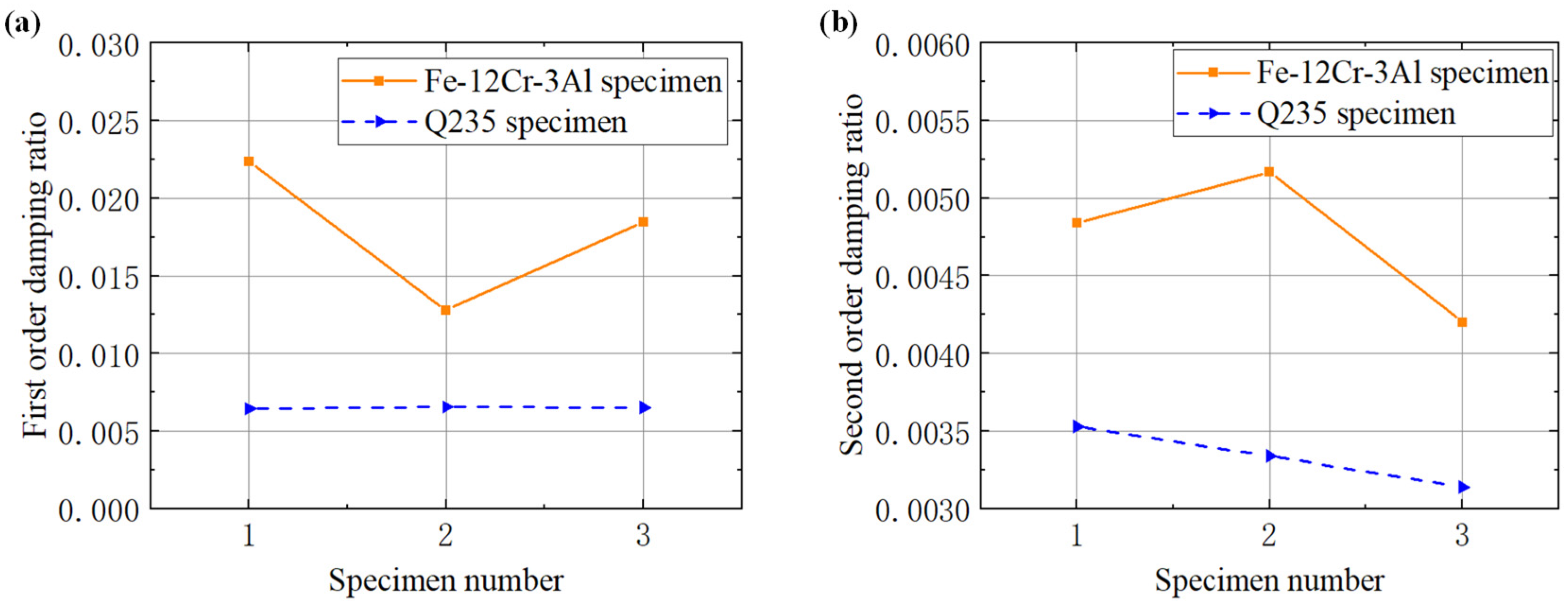 Applsci 14 11056 g010