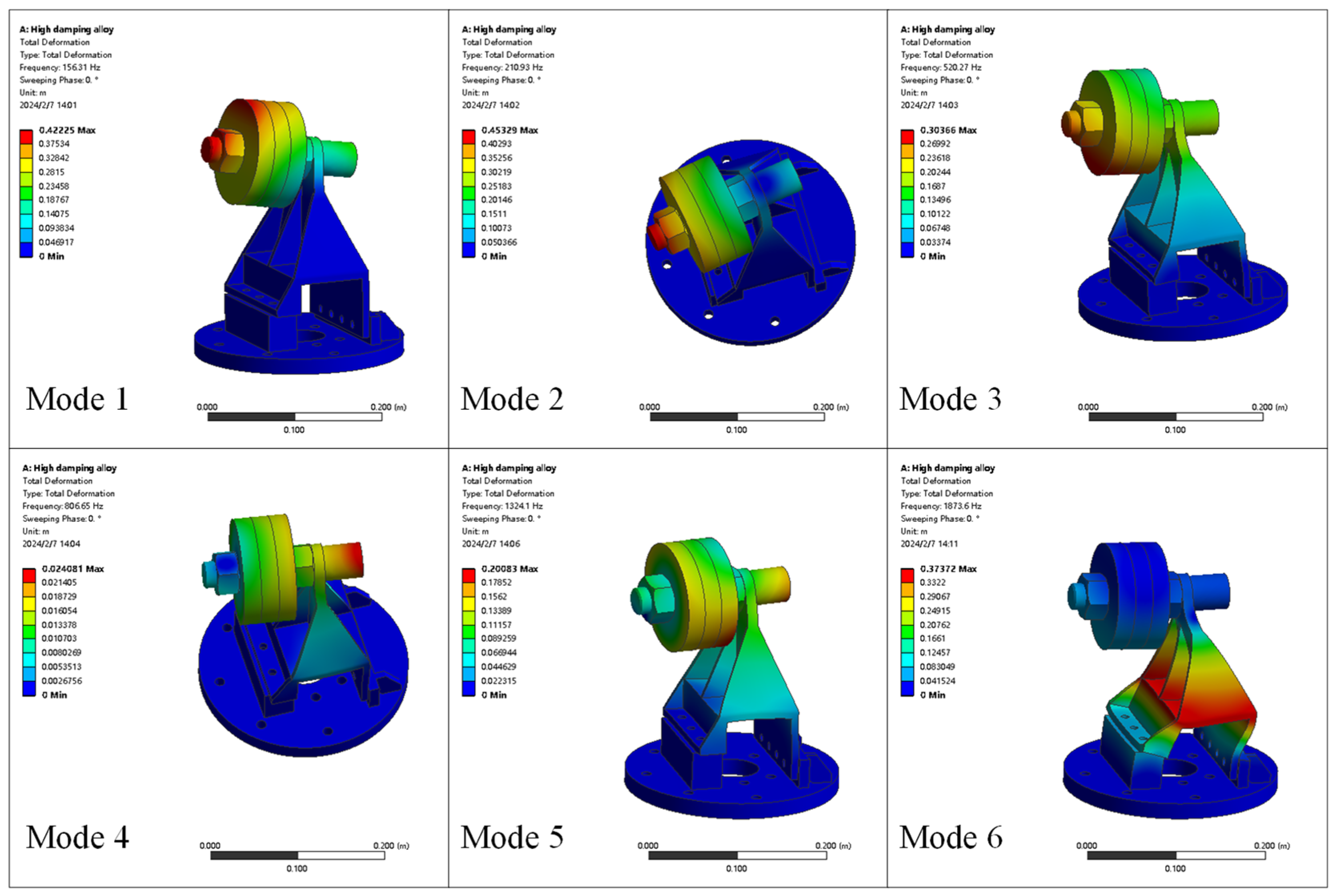 Applsci 14 11056 g014