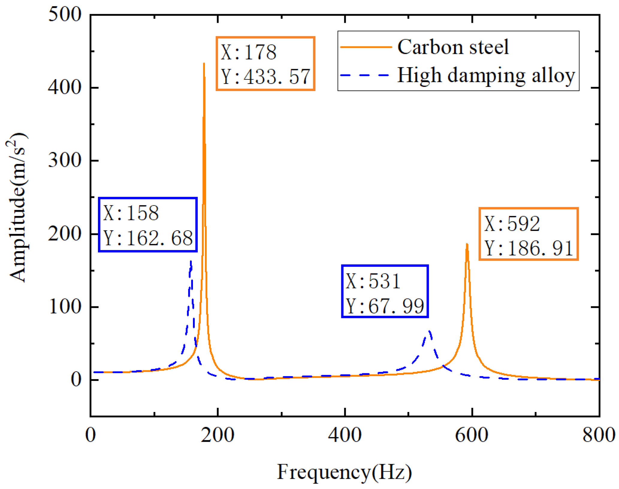 Applsci 14 11056 g017