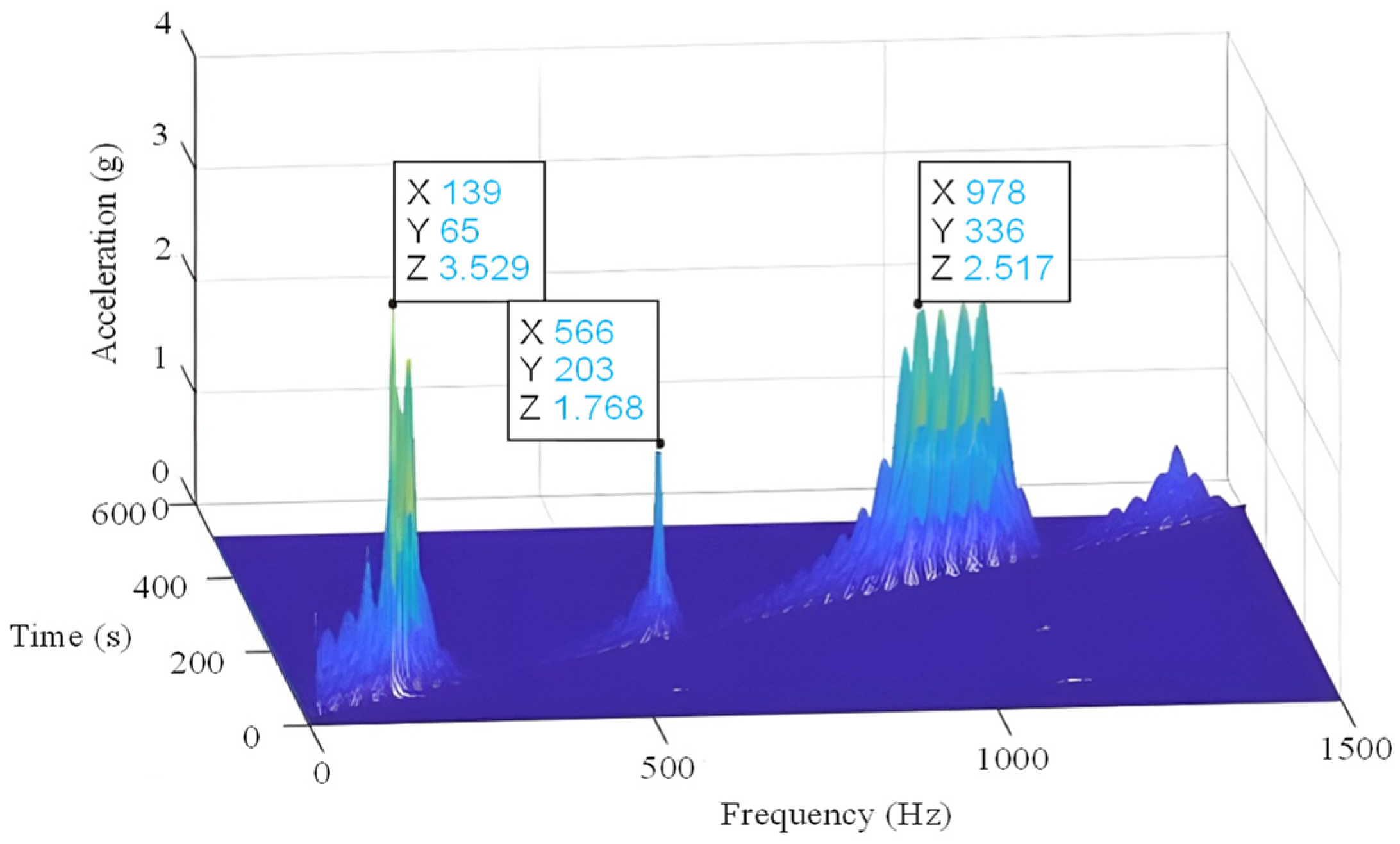Applsci 14 11056 g020