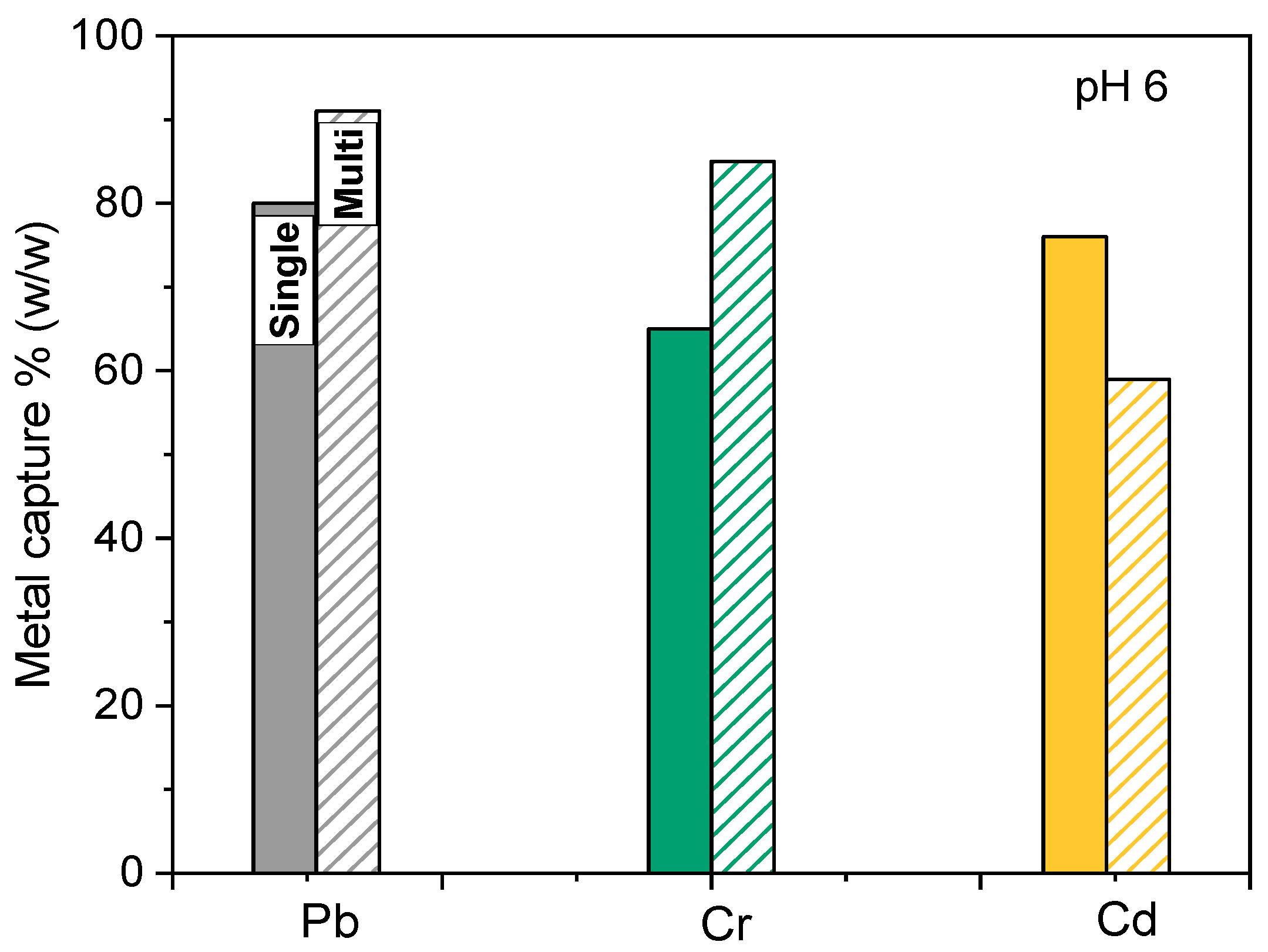 Applsci 14 11057 g008