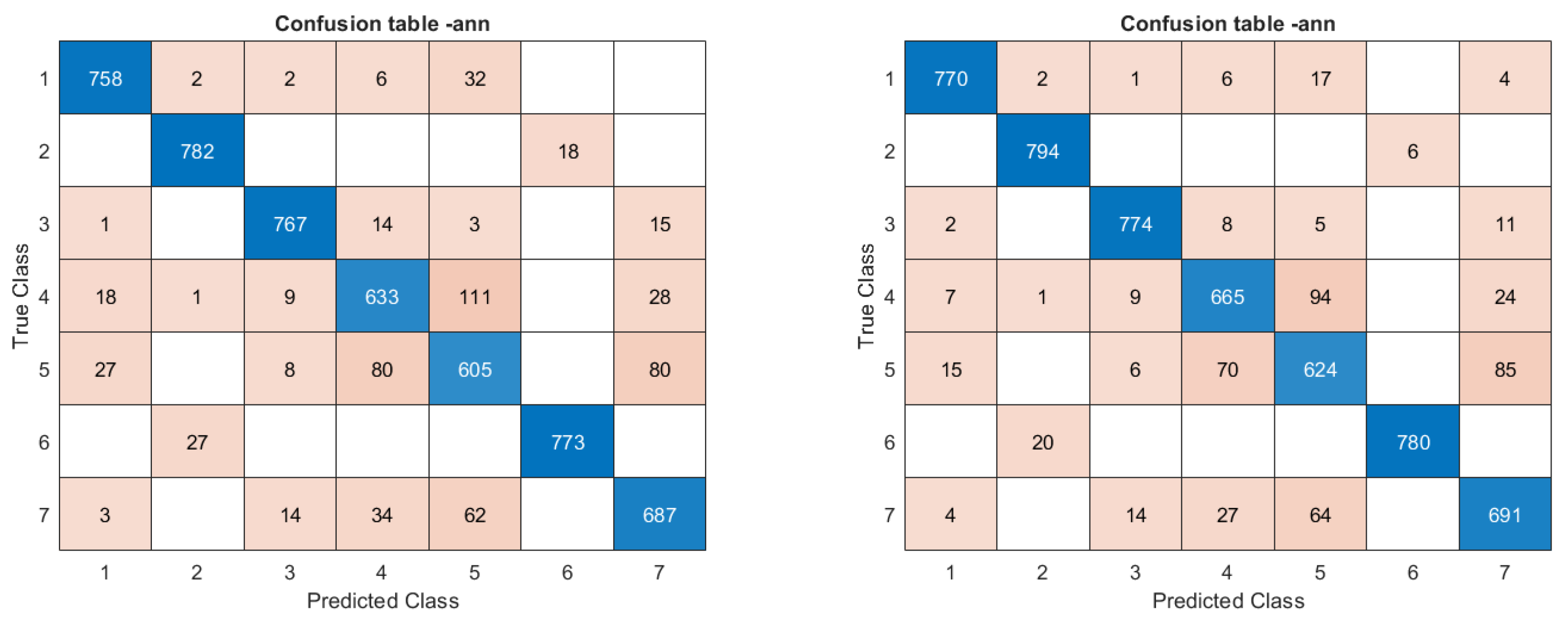 Applsci 14 11059 g005