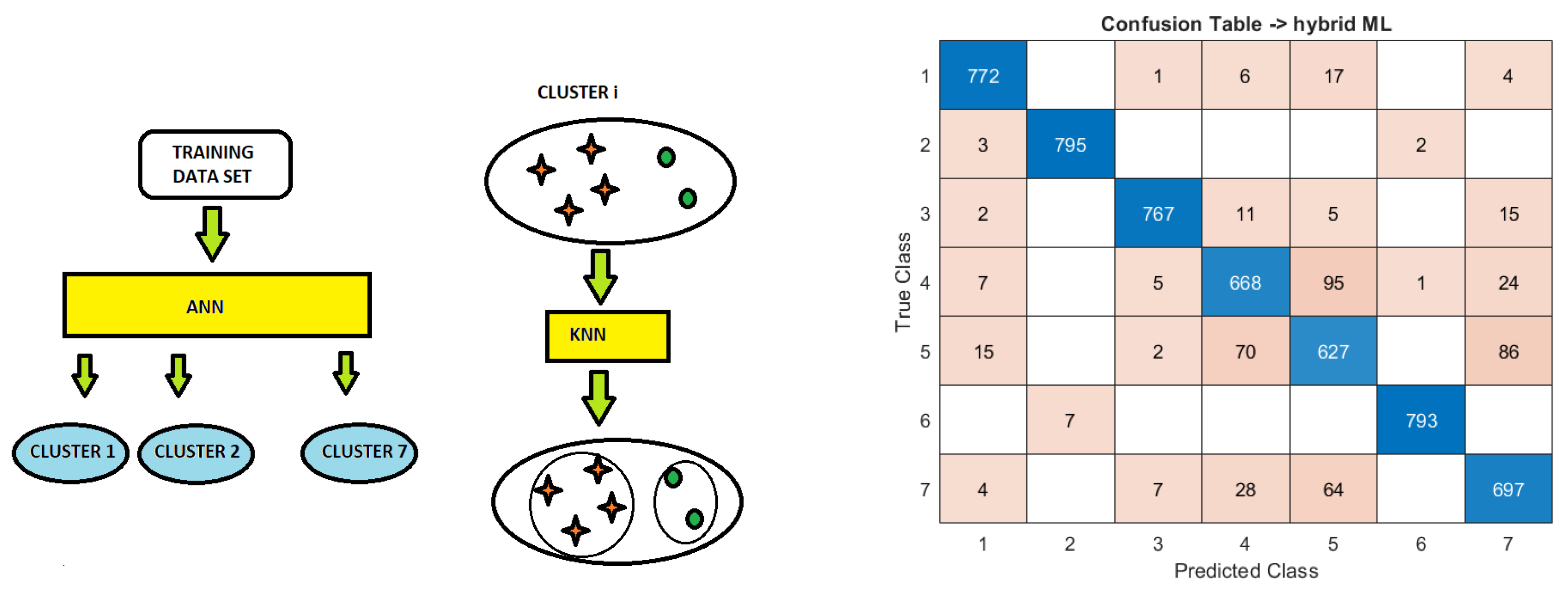 Applsci 14 11059 g007
