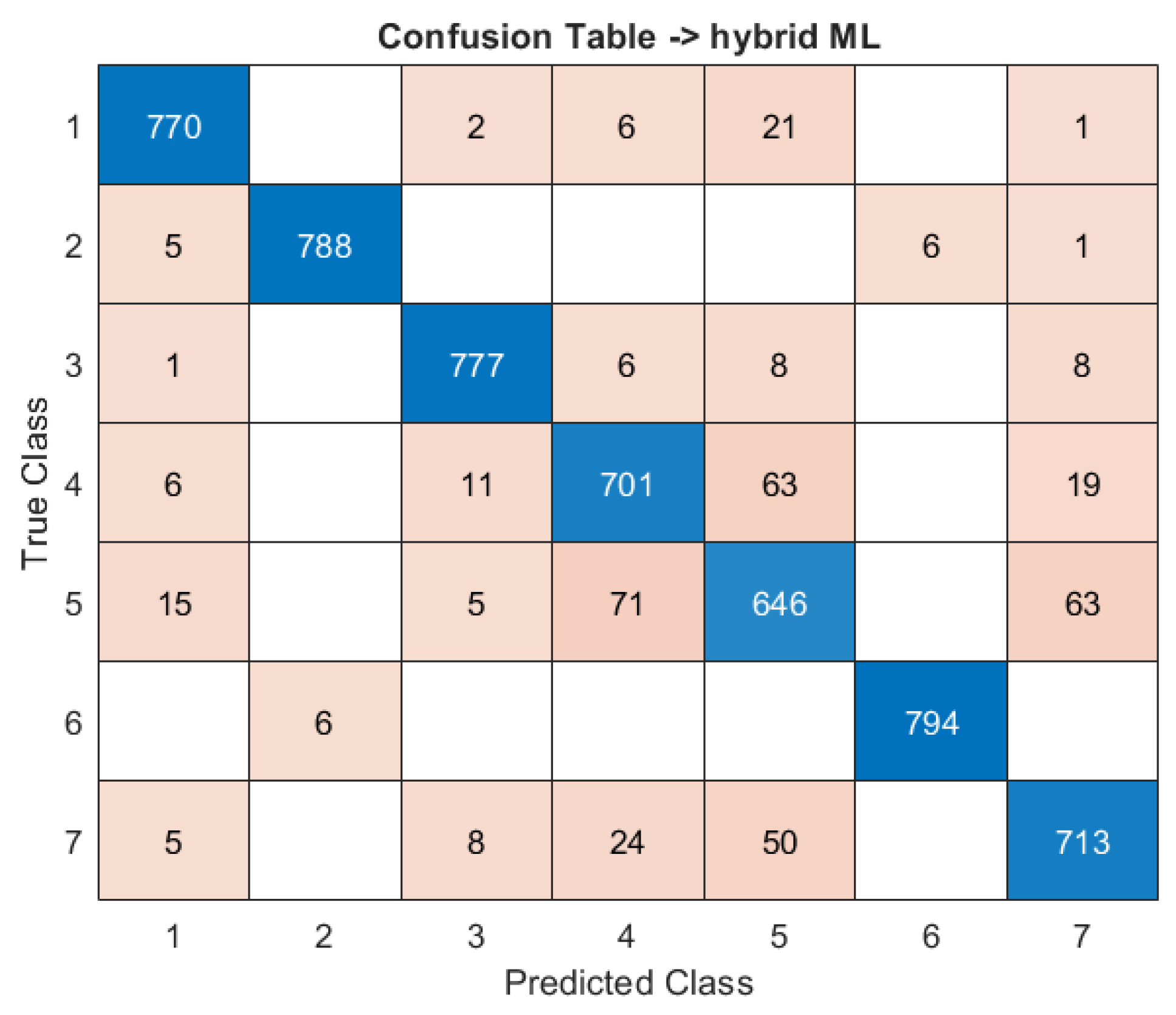 Applsci 14 11059 g008