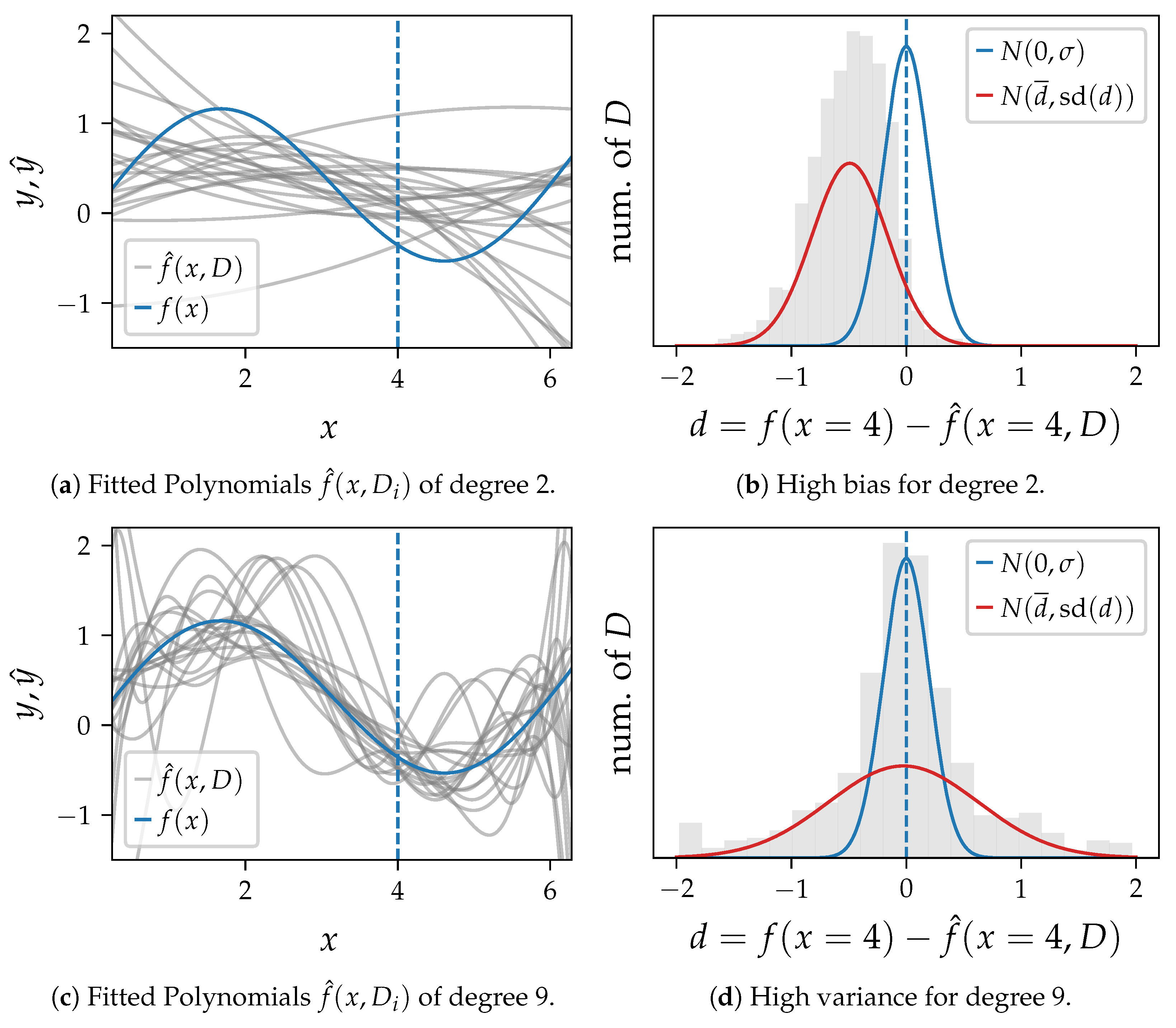 Applsci 14 11061 g002a