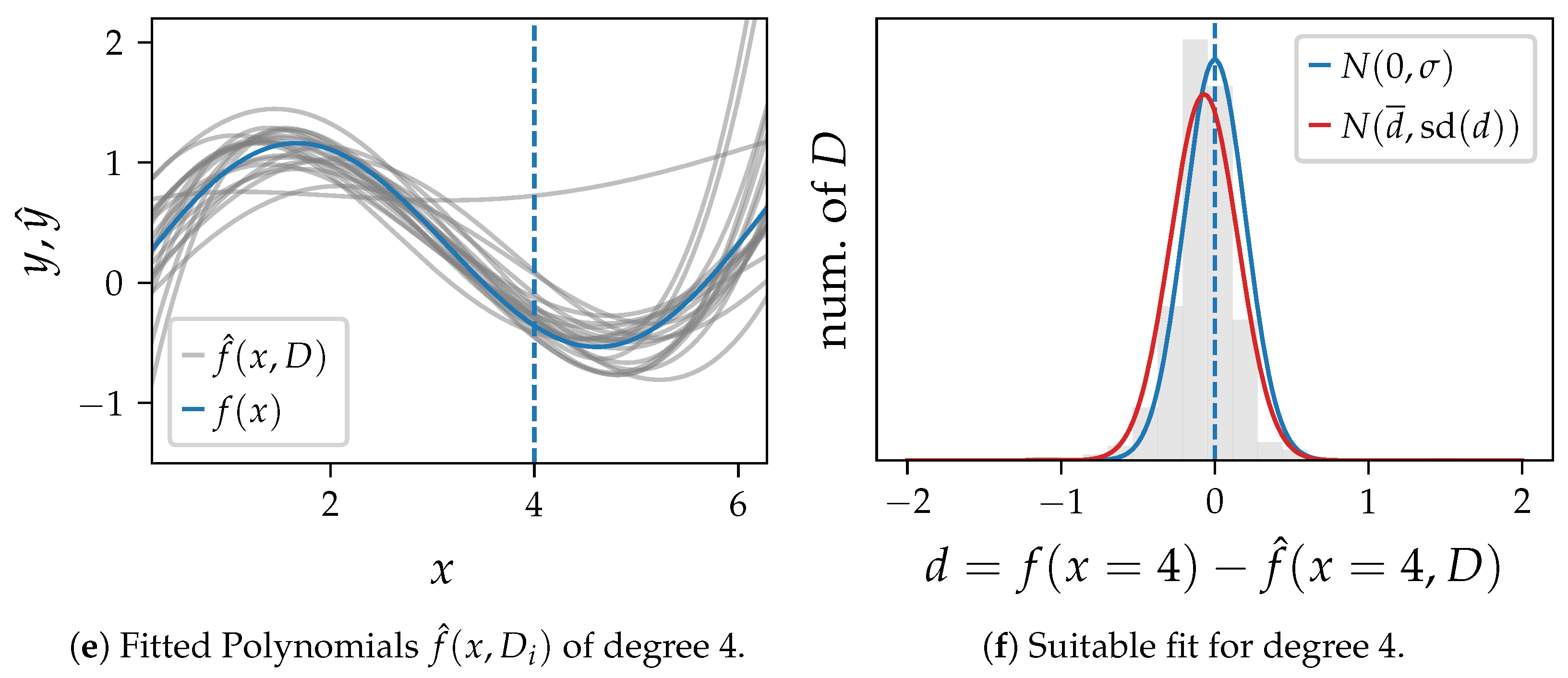 Applsci 14 11061 g002b