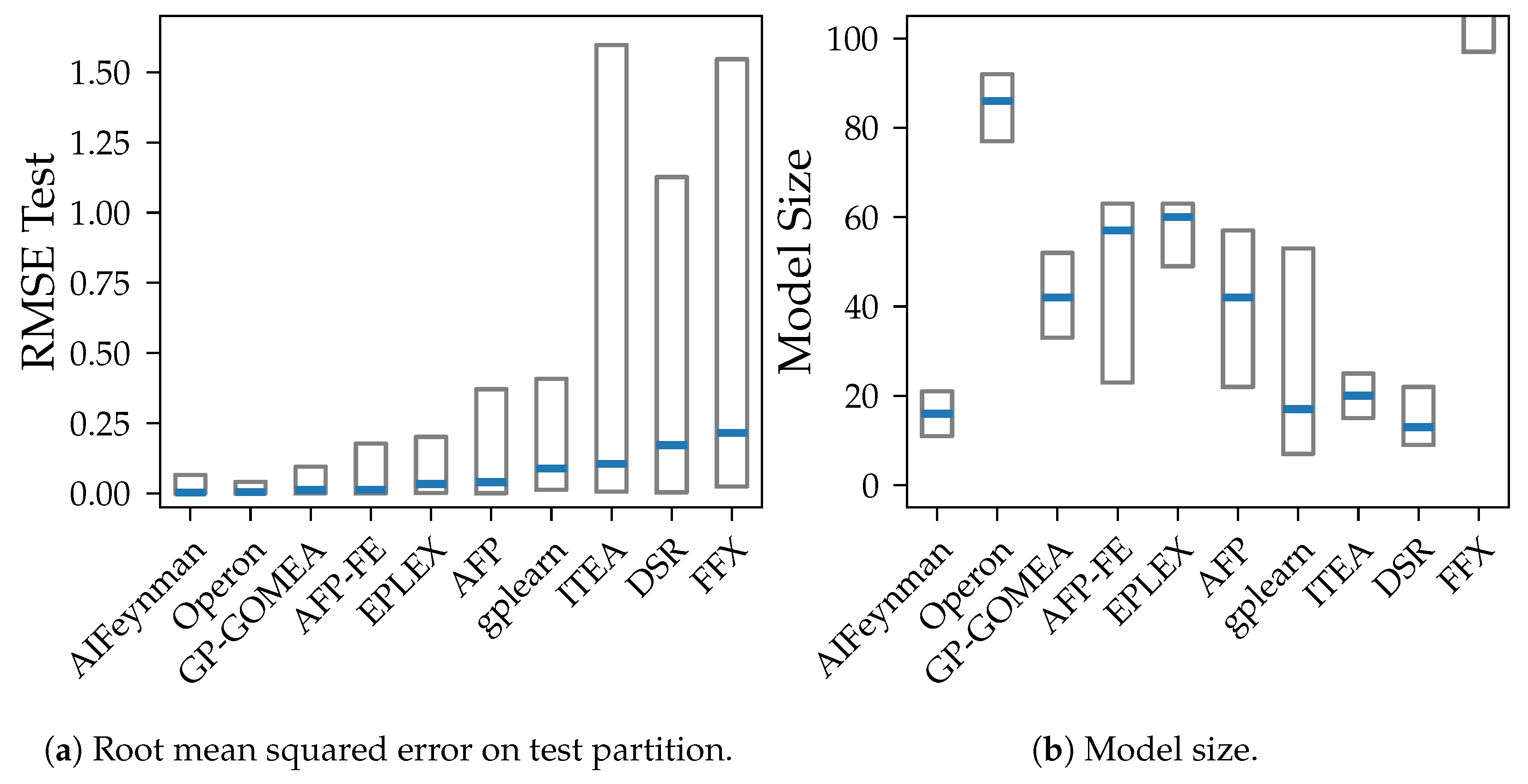 Applsci 14 11061 g003