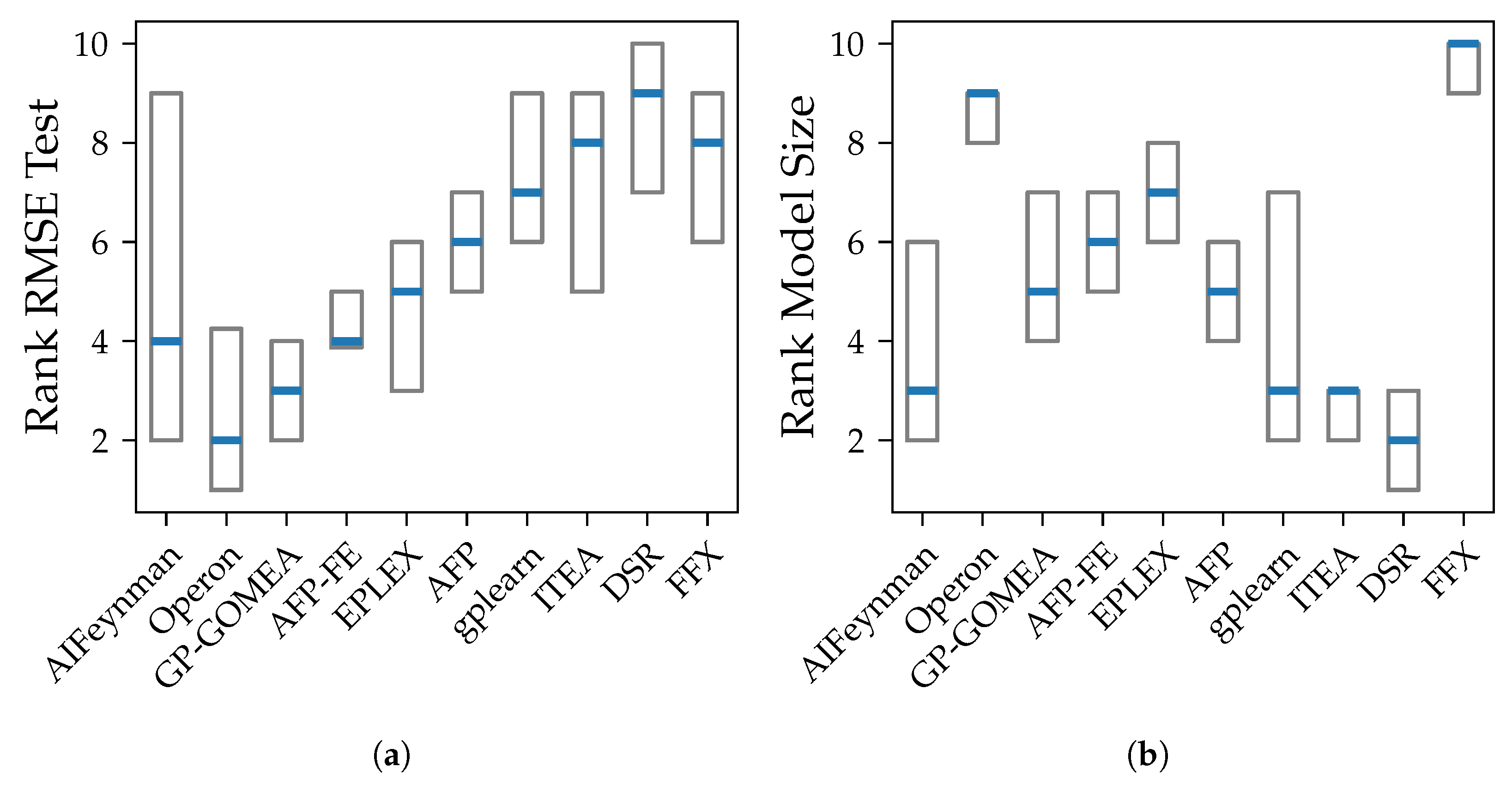 Applsci 14 11061 g004