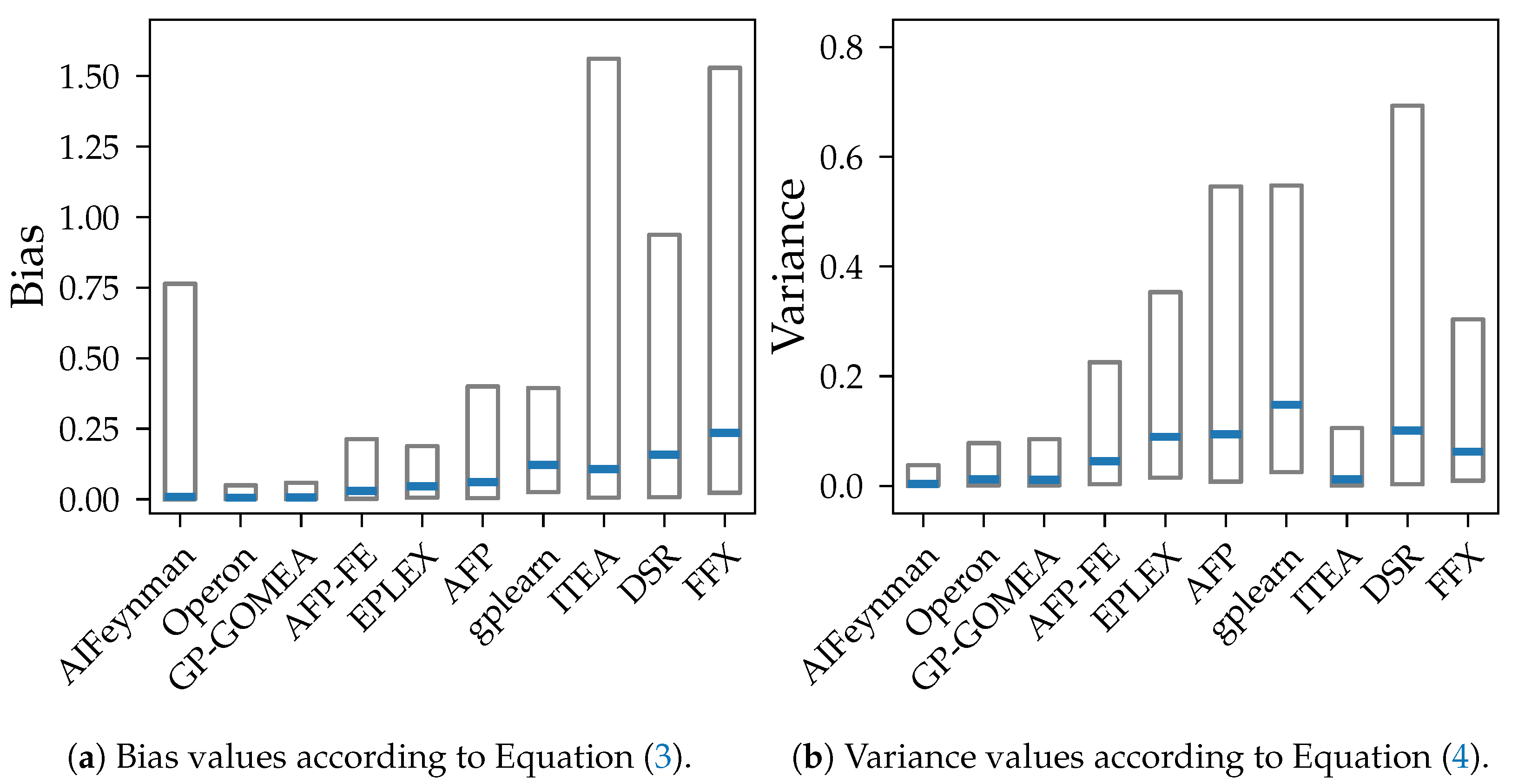 Applsci 14 11061 g005