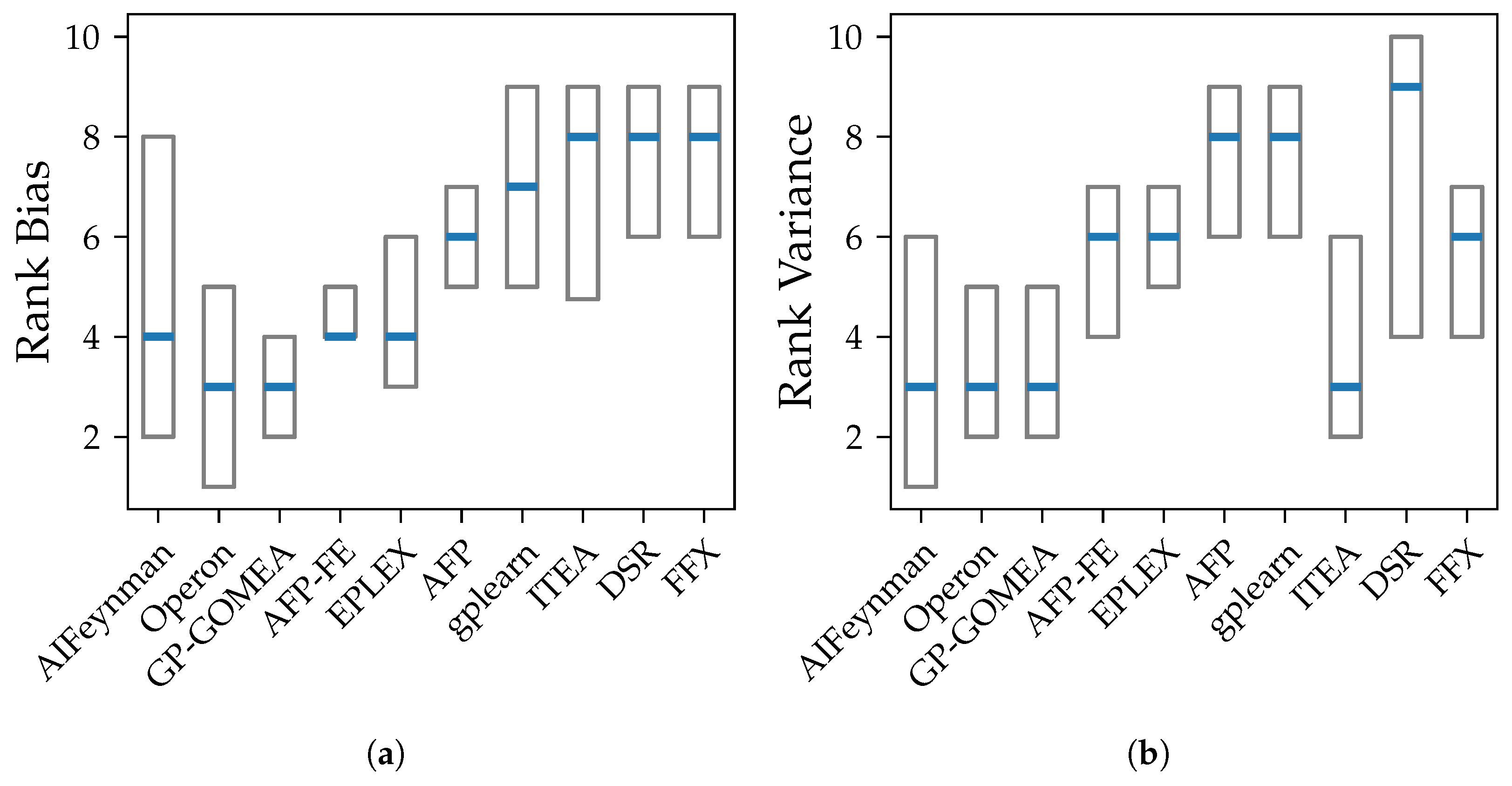 Applsci 14 11061 g006