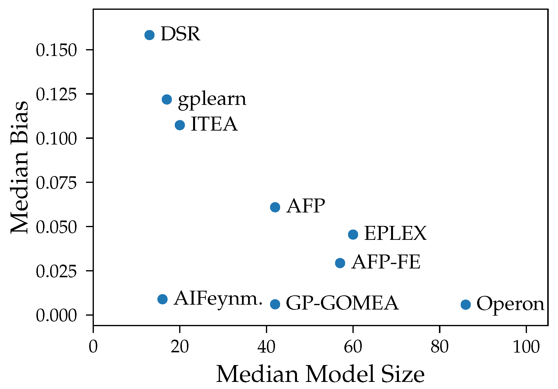 Applsci 14 11061 g007
