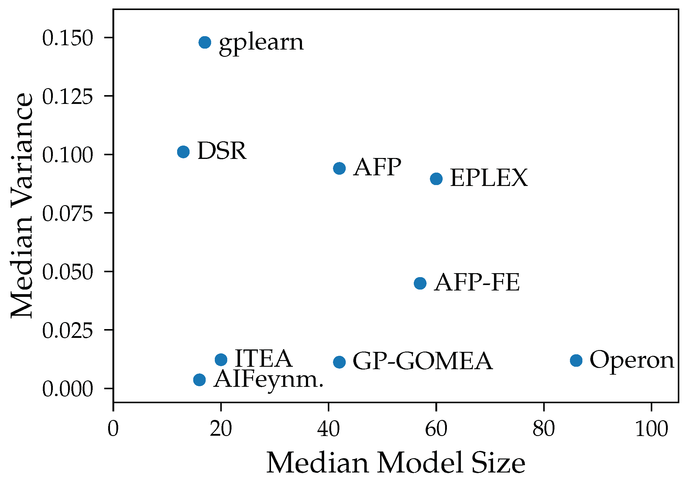 Applsci 14 11061 g008