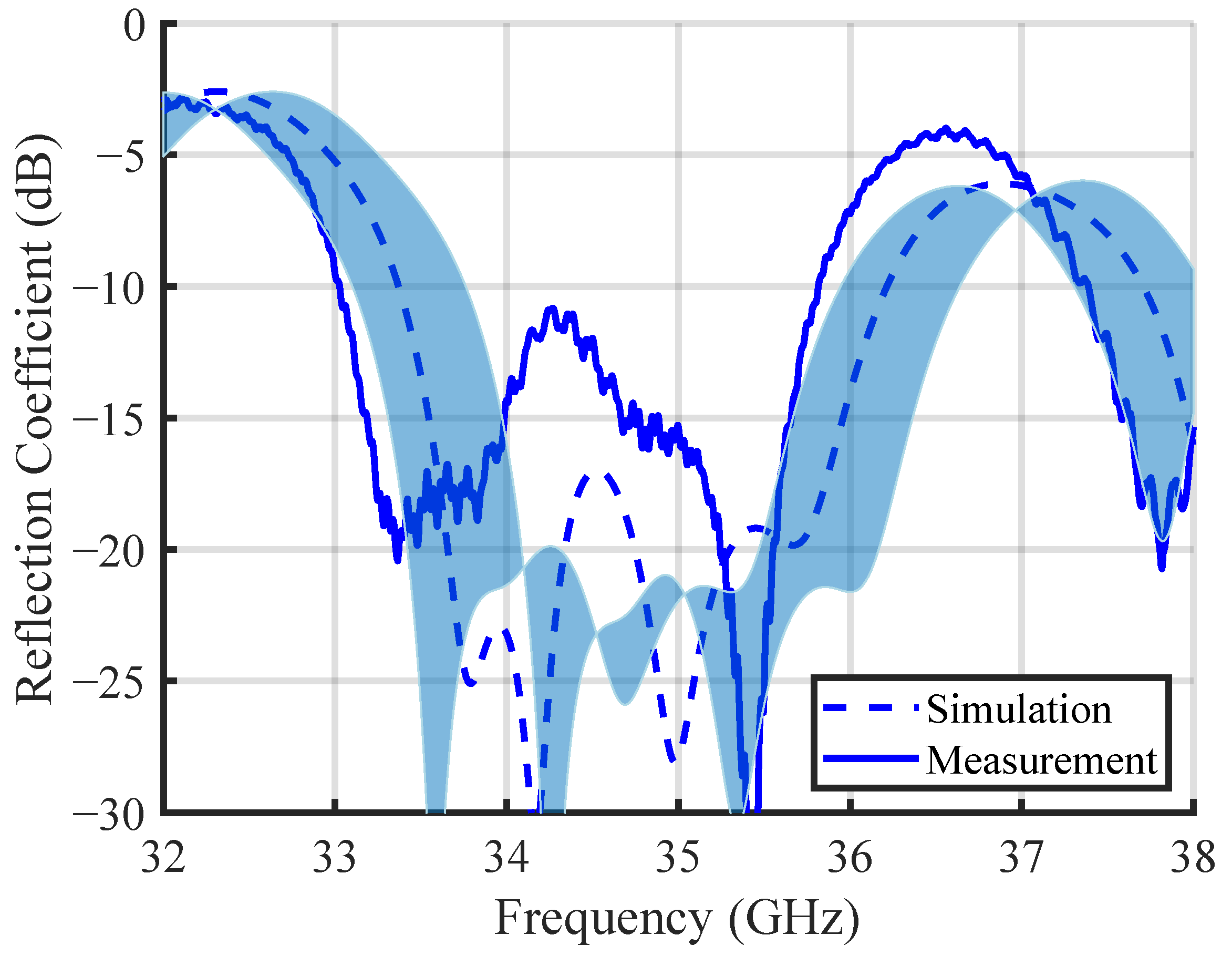Applsci 14 11065 g004