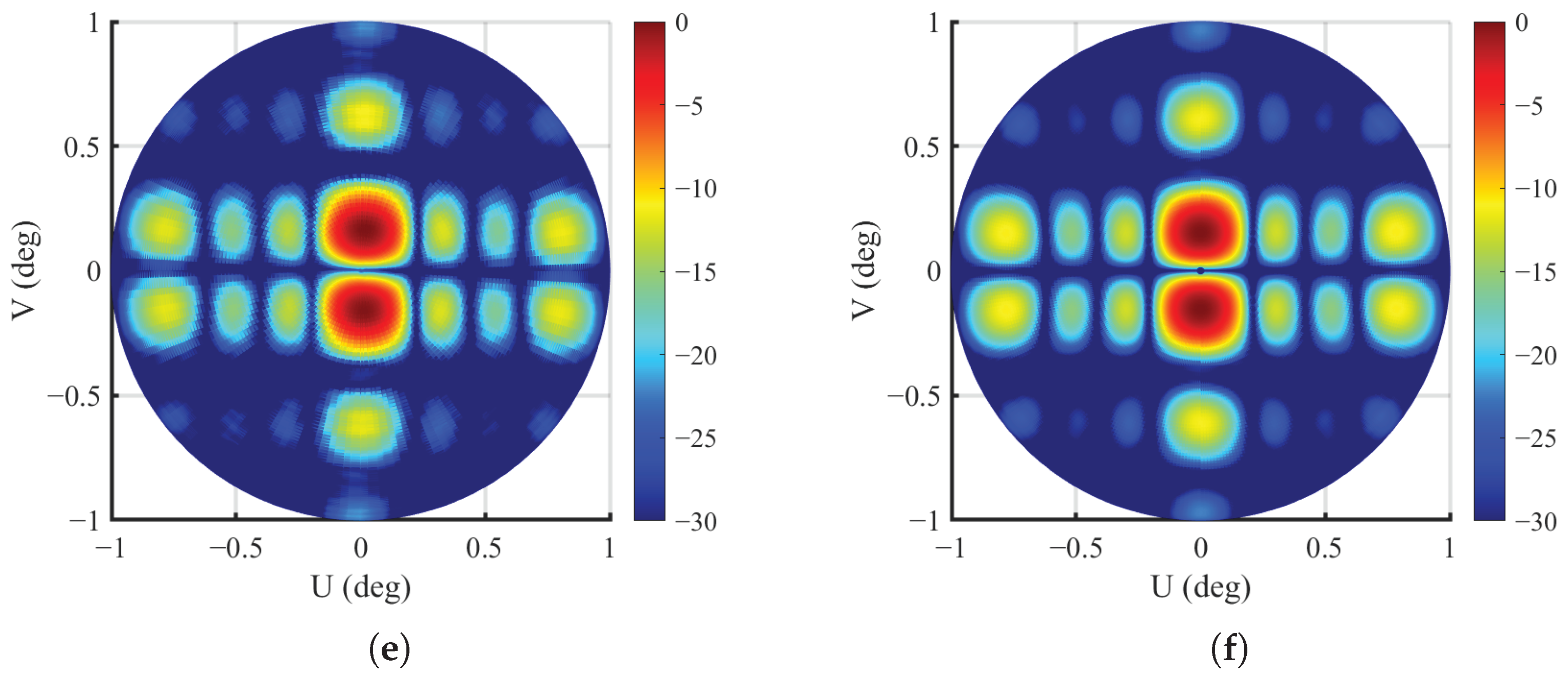 Applsci 14 11065 g007b